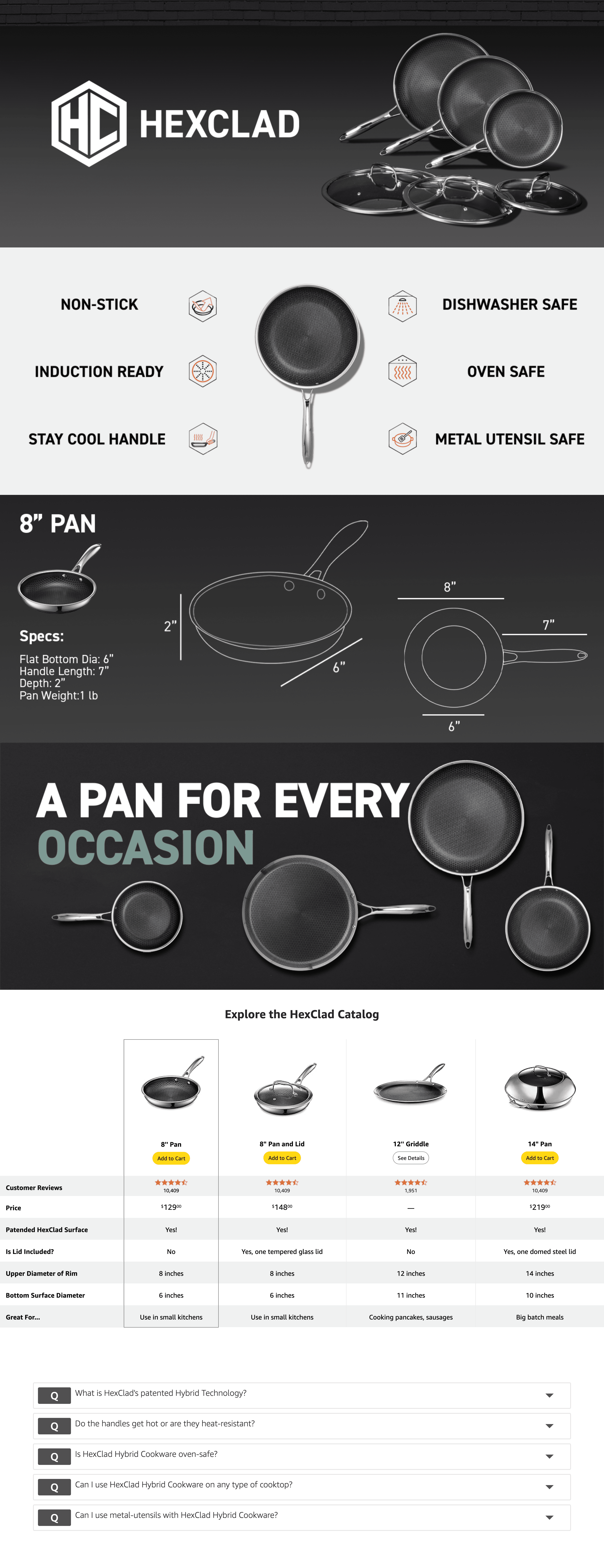 Amazon.com: HexClad Hybrid Nonstick Frying Pan: A+ Premium