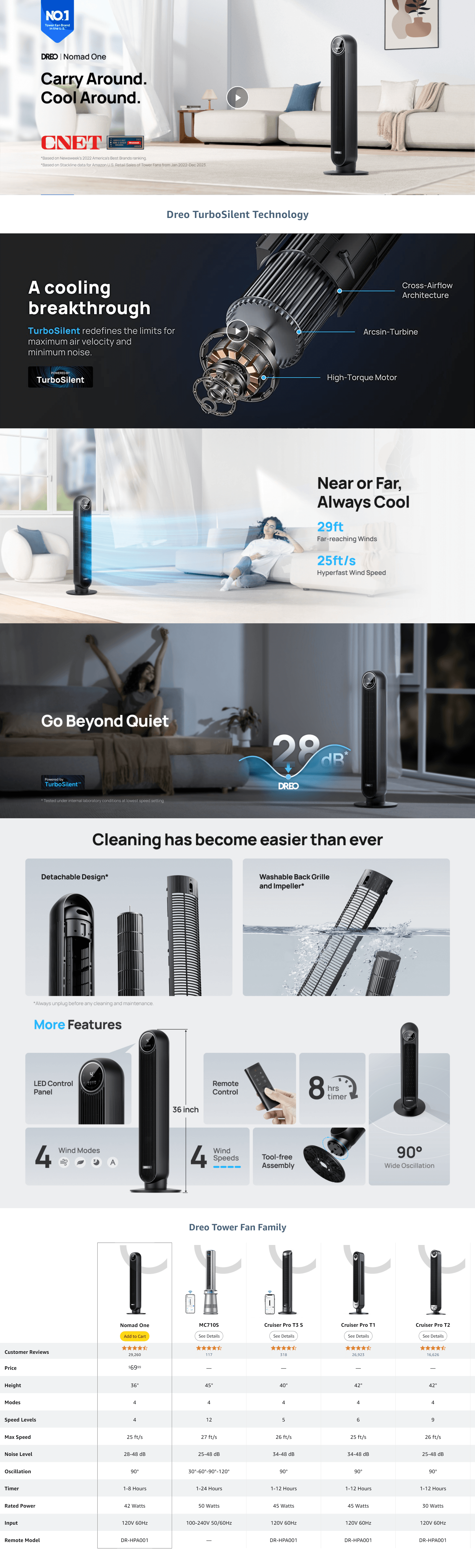 Amazon.com: Dreo Tower Fan for Bedroom: A+ Premium