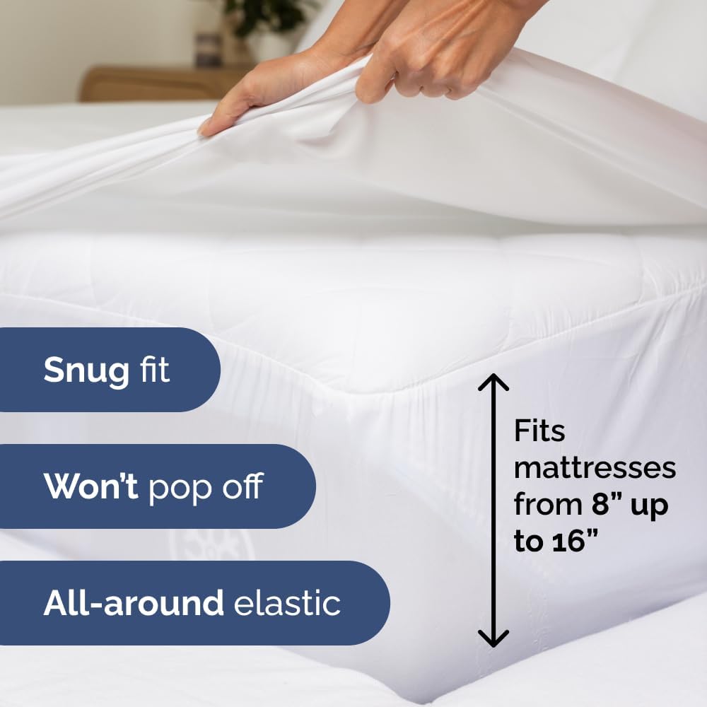 Amazon.com: King 6 Piece Sheet Set: Infographics