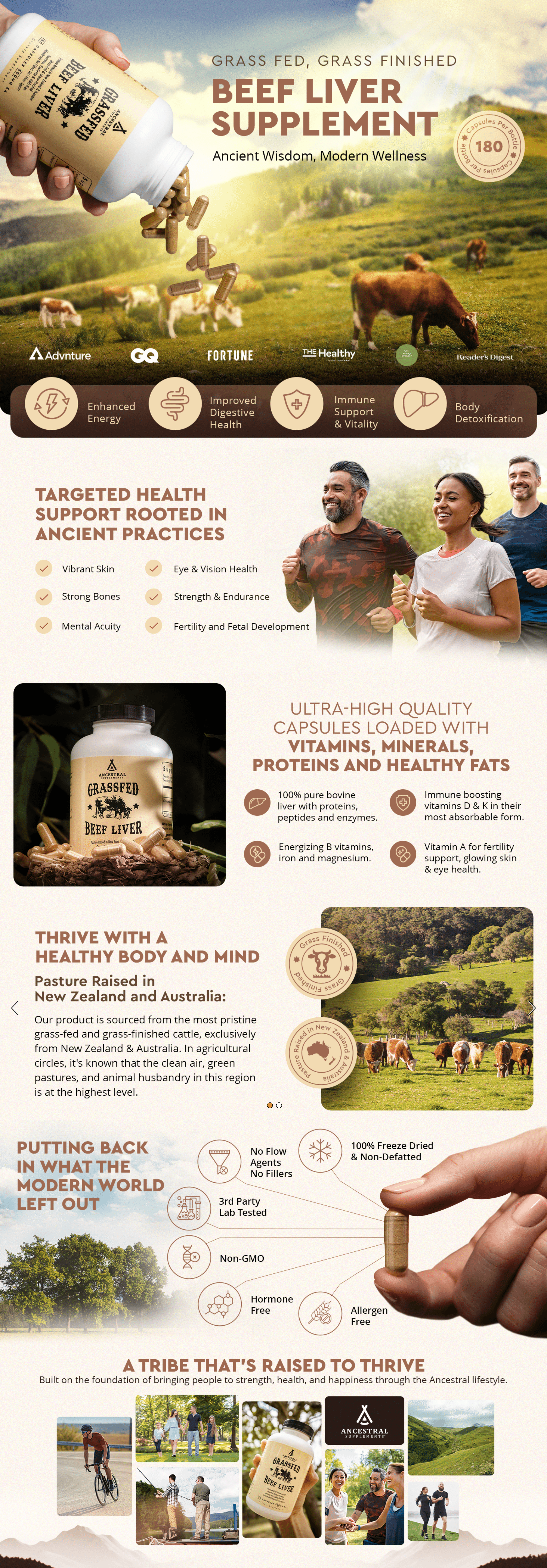Amazon.com: Ancestral Supplements Grass Fed Beef Liver 180 Capsules: A+ Premium