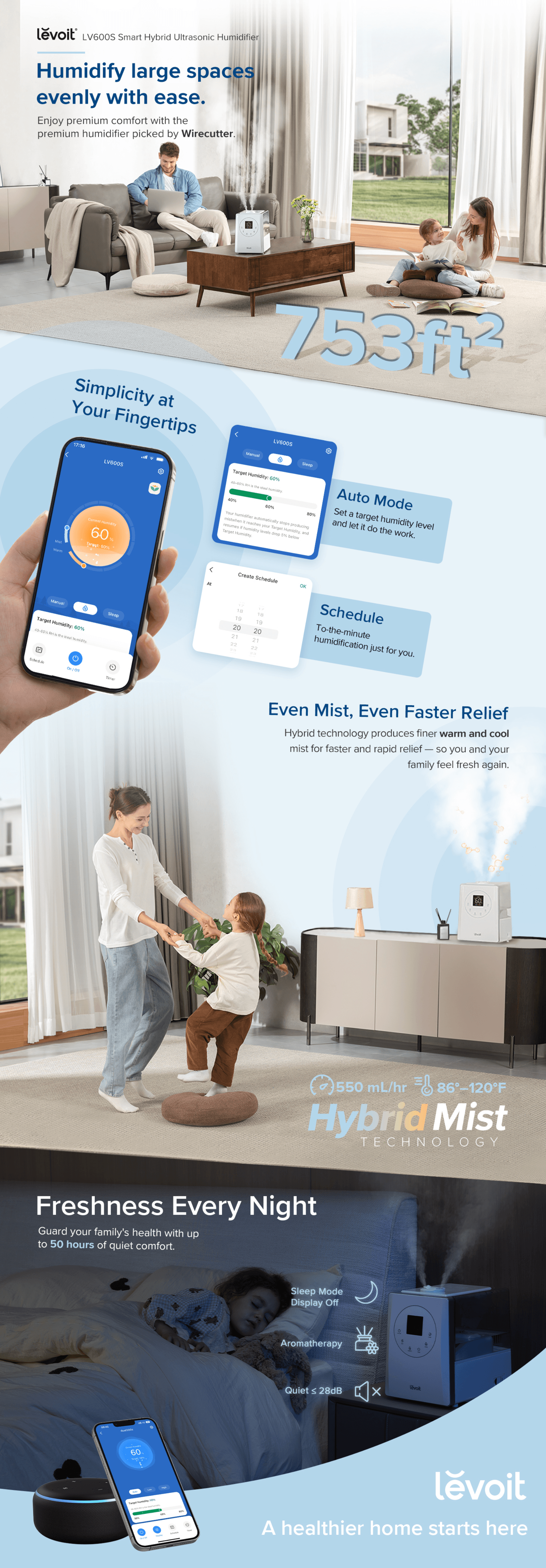 Amazon.com: LEVOIT LV600S Smart Warm and Cool Mist Humidifiers for Home Bedroom Large Room: A+ Premium