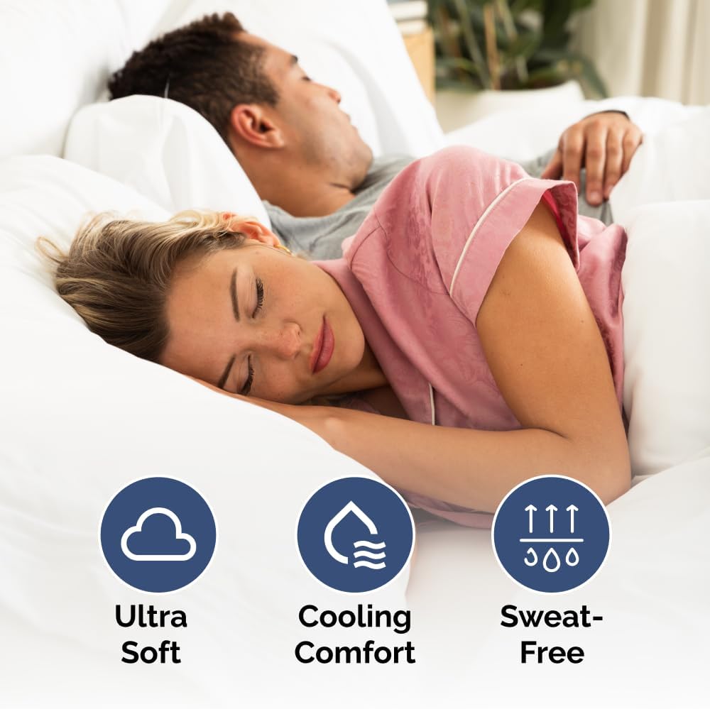 Amazon.com: King 6 Piece Sheet Set: Infographics
