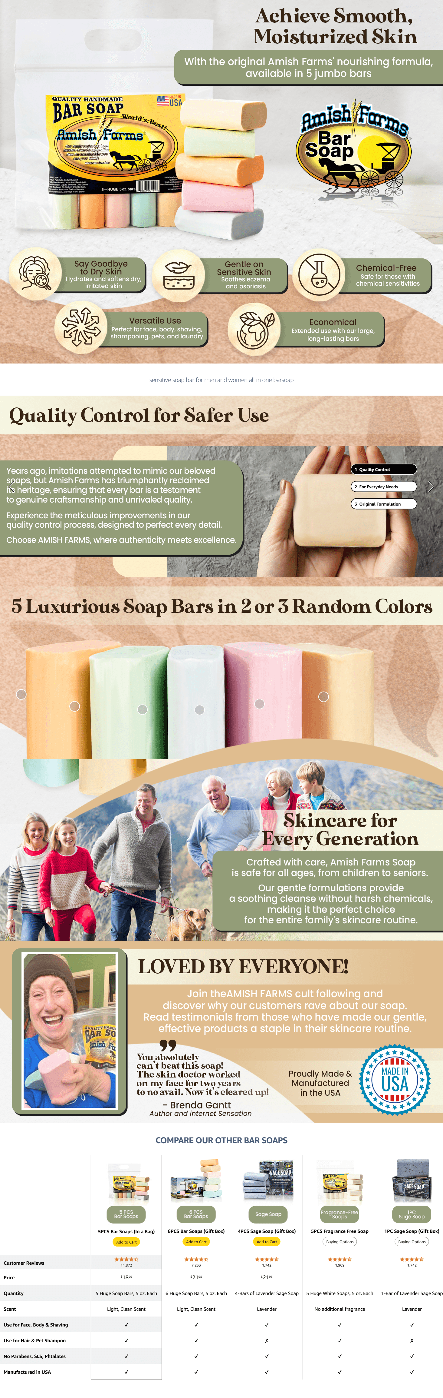 Amazon.com : Amish Farms Bar Soap w/All Natural Bentonite Clay: A+ Premium