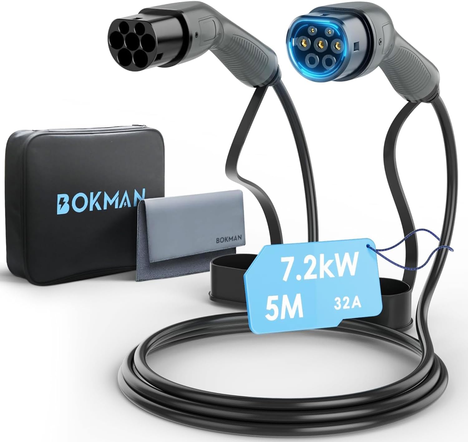 bokman Type 2 EV Charging Cable: Infographics