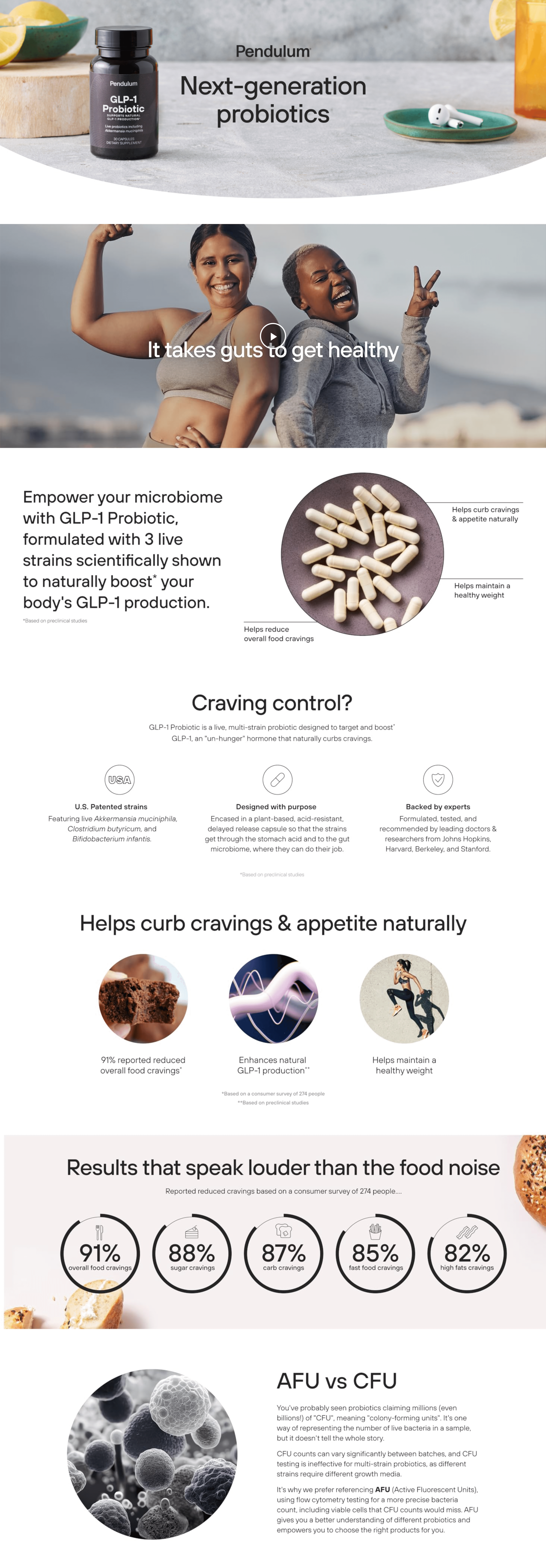 Amazon.com: GLP-1 Probiotic: A+ Premium