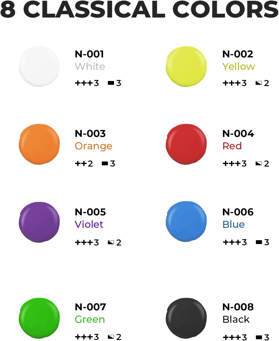 Infographics for Amazon.com: Nicpro 8 Colors Large Bulk Acrylic Pour Paint Set (33.8 oz