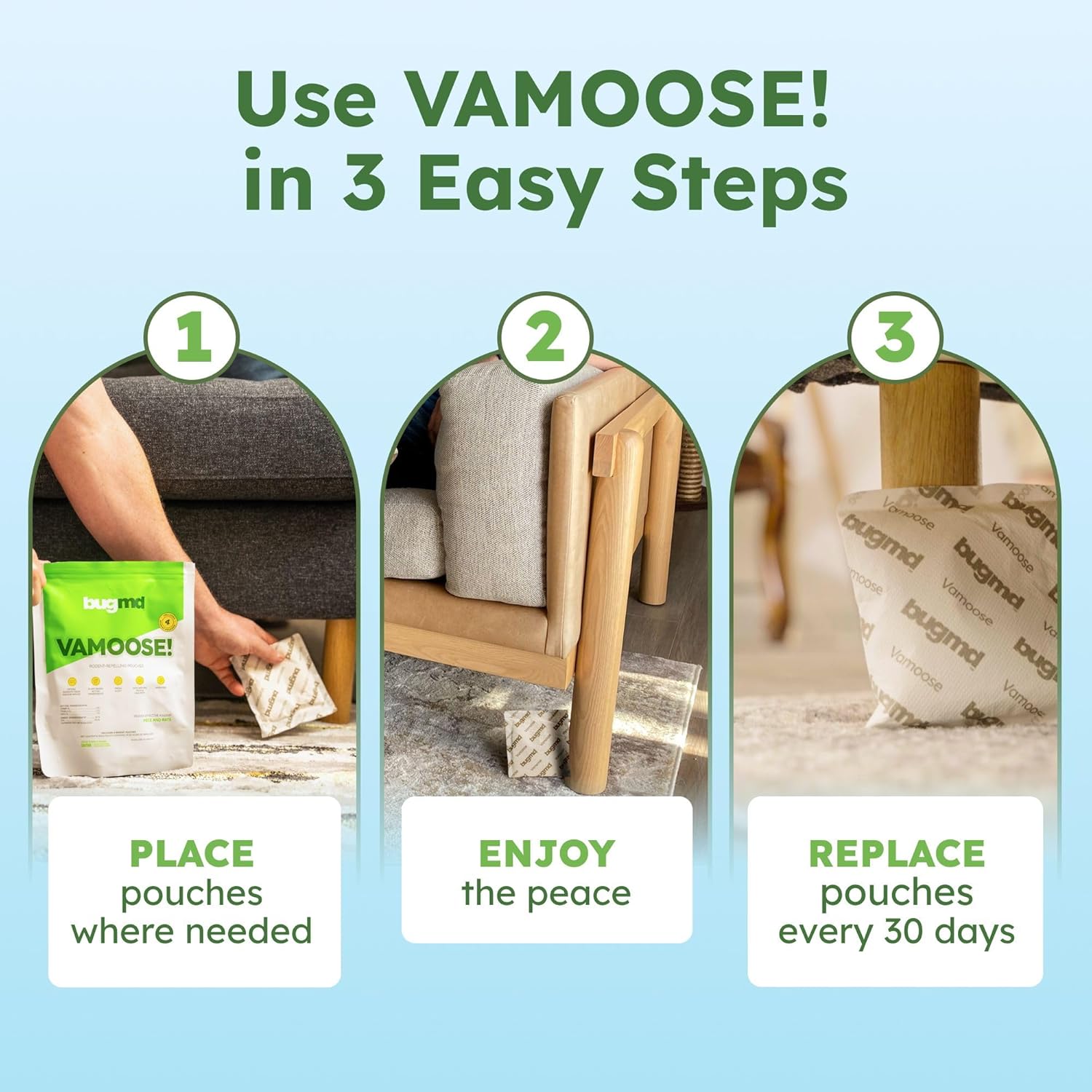 Amazon.com : BugMD Vamoose Rodent Repellent Pouches (1 Pack: Infographics