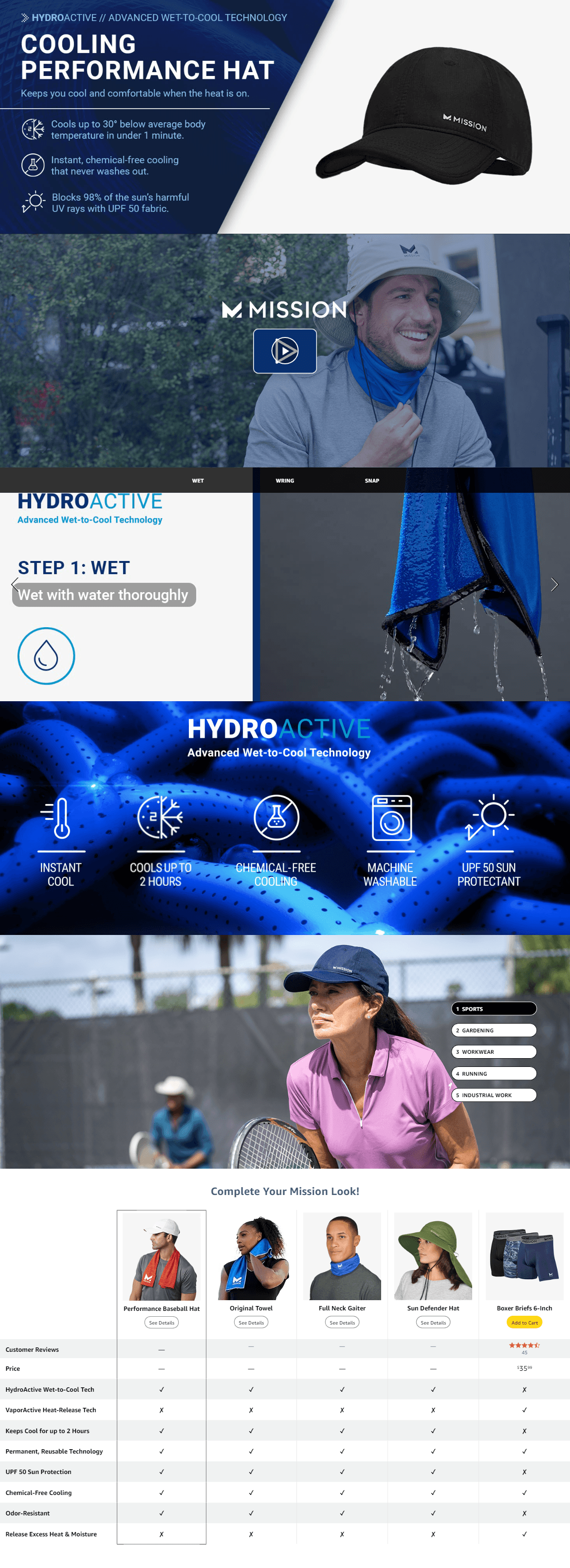 MISSION Cooling Performance Hat: A+ Premium