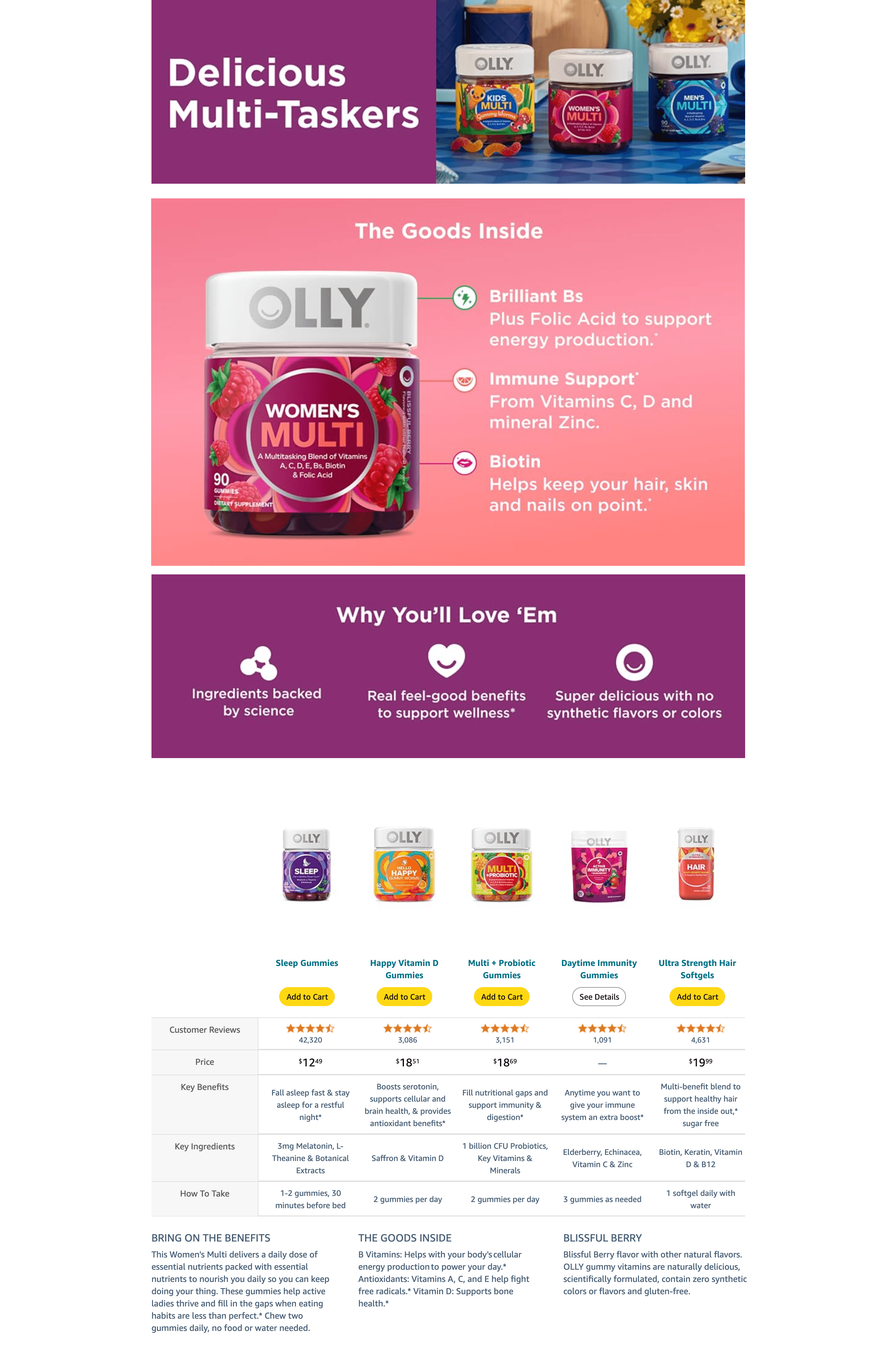 Amazon.com: OLLY Women's Multivitamin Gummy: A+ Premium