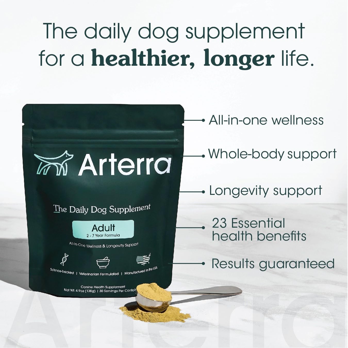 Amazon.com : All-in-One Dog Supplement for Advanced Wellness & Longevity: Infographics
