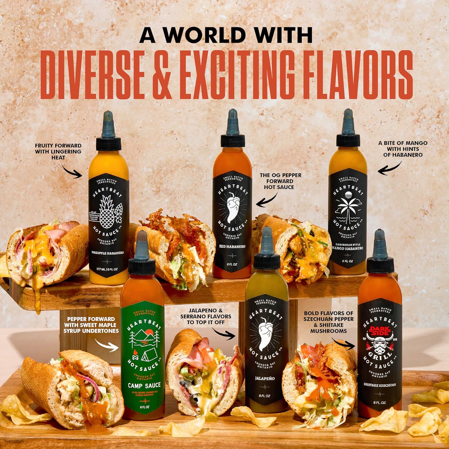Infographics for Amazon.com : Heartbeat Hot Sauce Co.