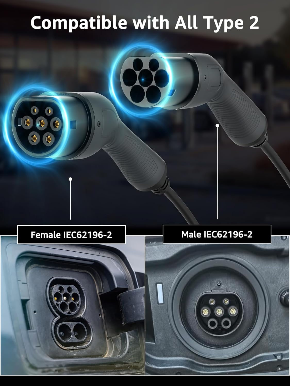 bokman Type 2 EV Charging Cable: Infographics