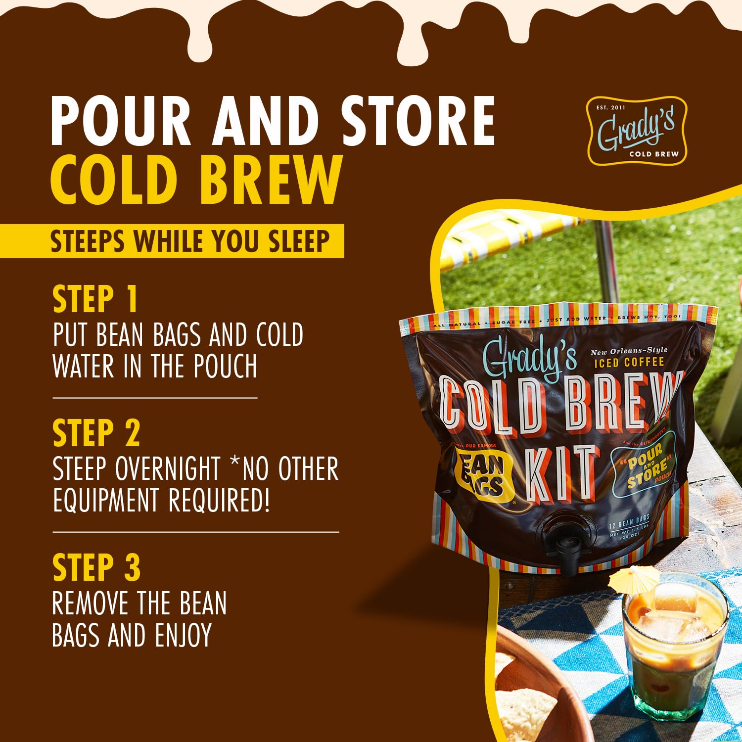 Amazon.com: Grady's Cold Brew: Infographics