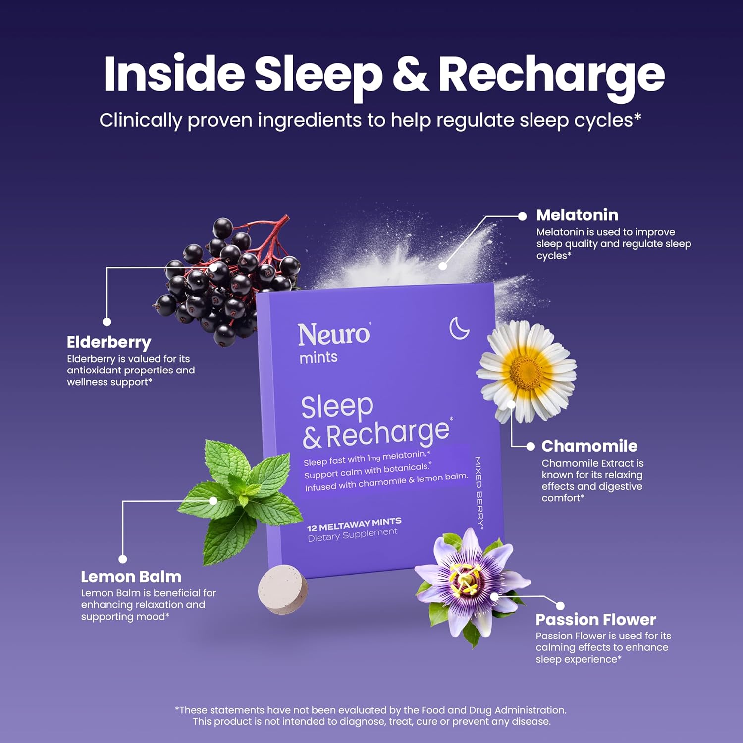 Amazon.com: Neuro Melatonin 1 mg Sleep & Recharge Mints (144 Pieces): Infographics
