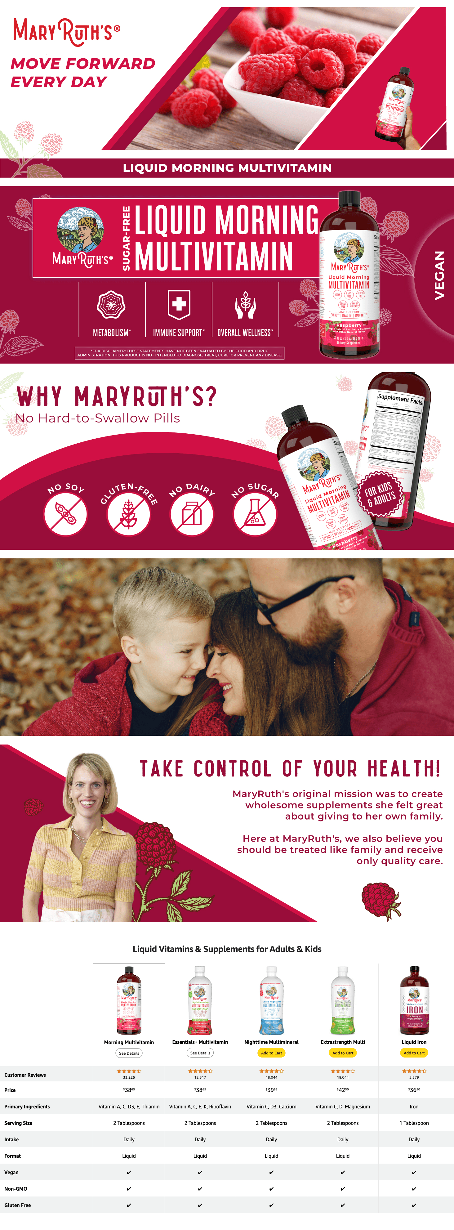 Amazon.com: Multivitamin Multimineral for Women Men & Kids by MaryRuth's: A+ Premium