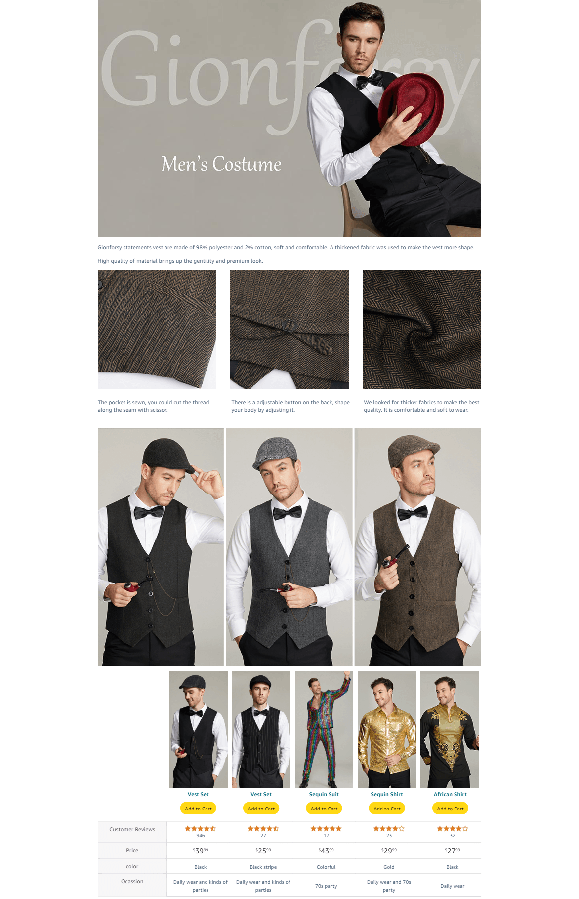 Amazon.com: Gionforsy 1920s Mens Costume Gatsby Gangster Vest Fedora Hat Suspenders Bow…: A+ Premium