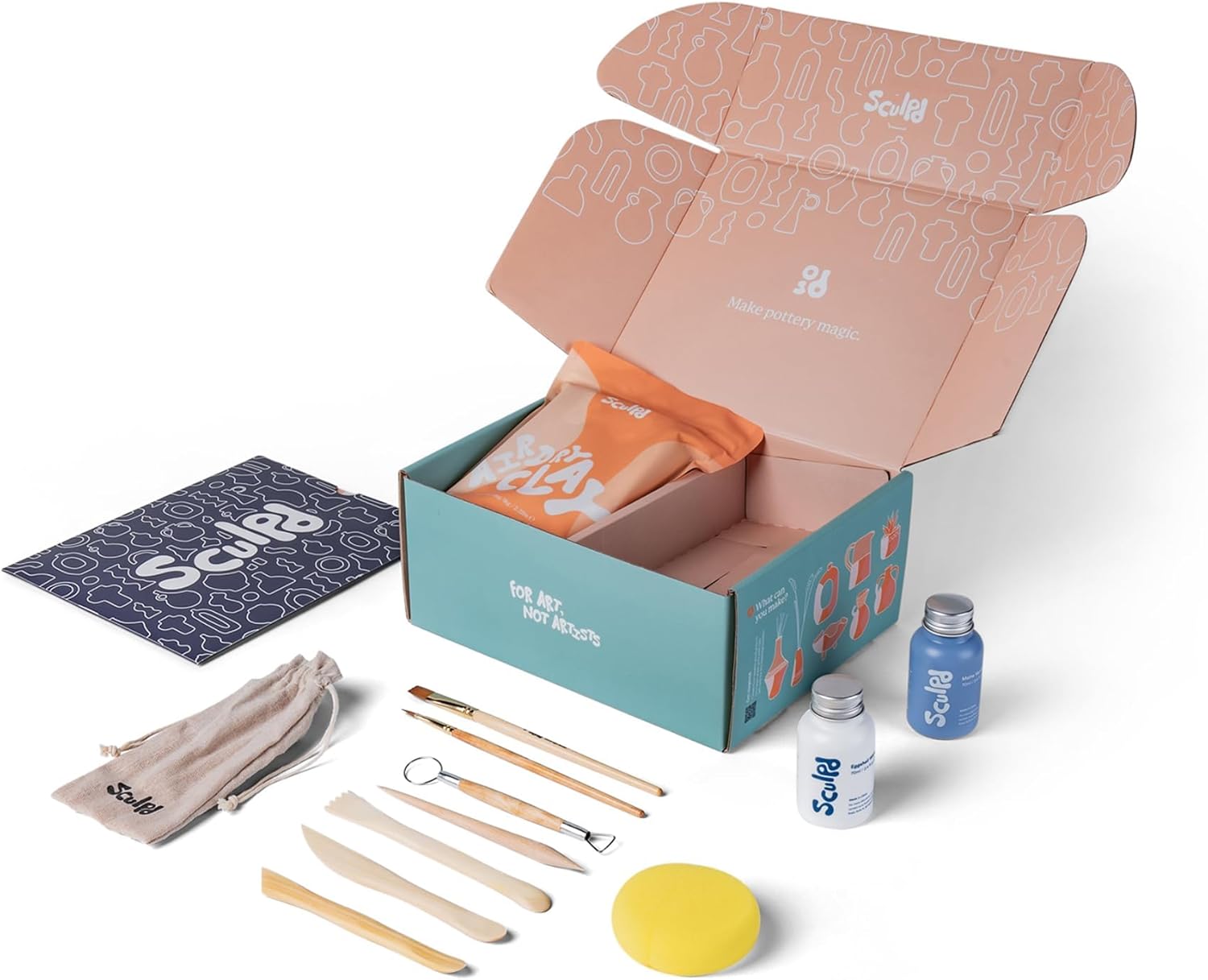 Amazon.com: Sculpd Pottery Starter Kit: Infographics