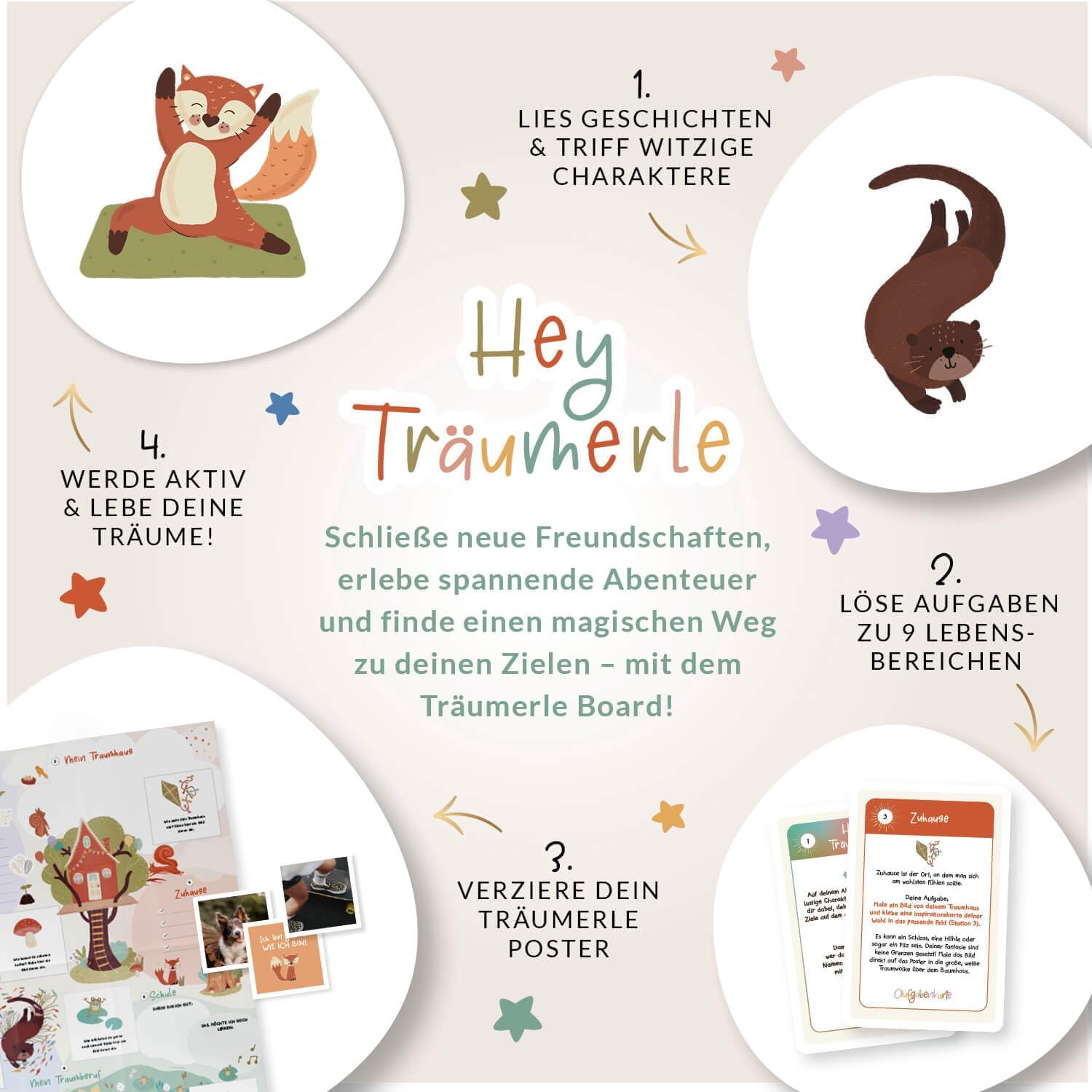 Amazon.de: LEBENSKOMPASS Träumerle Board für Kinder: Infographics