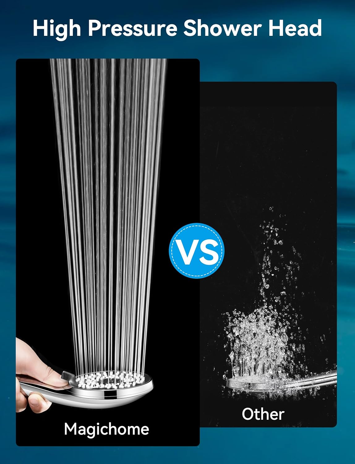 Magichome Shower Head and Hose 2M: Infographics