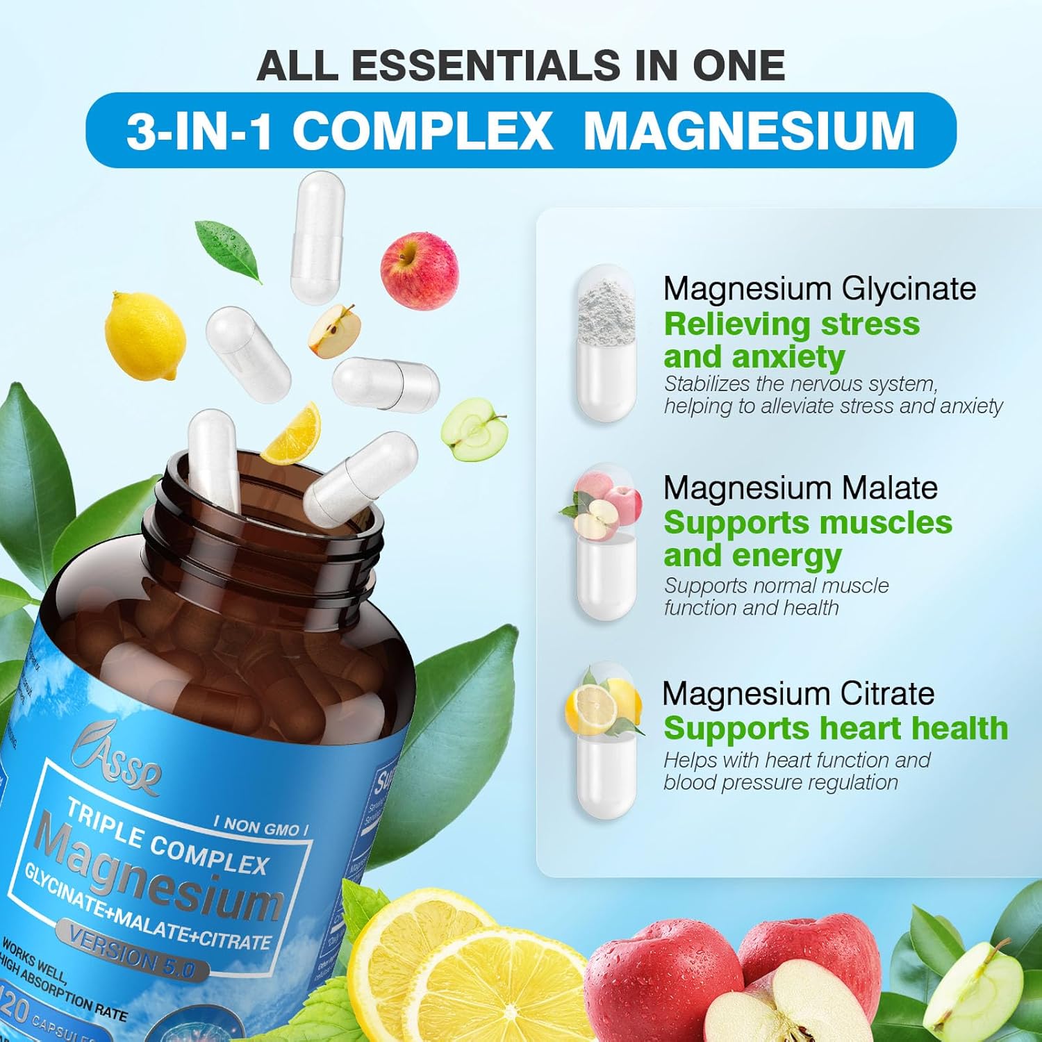 Amazon.com: ASSR Triple Magnesium Complex: Infographics