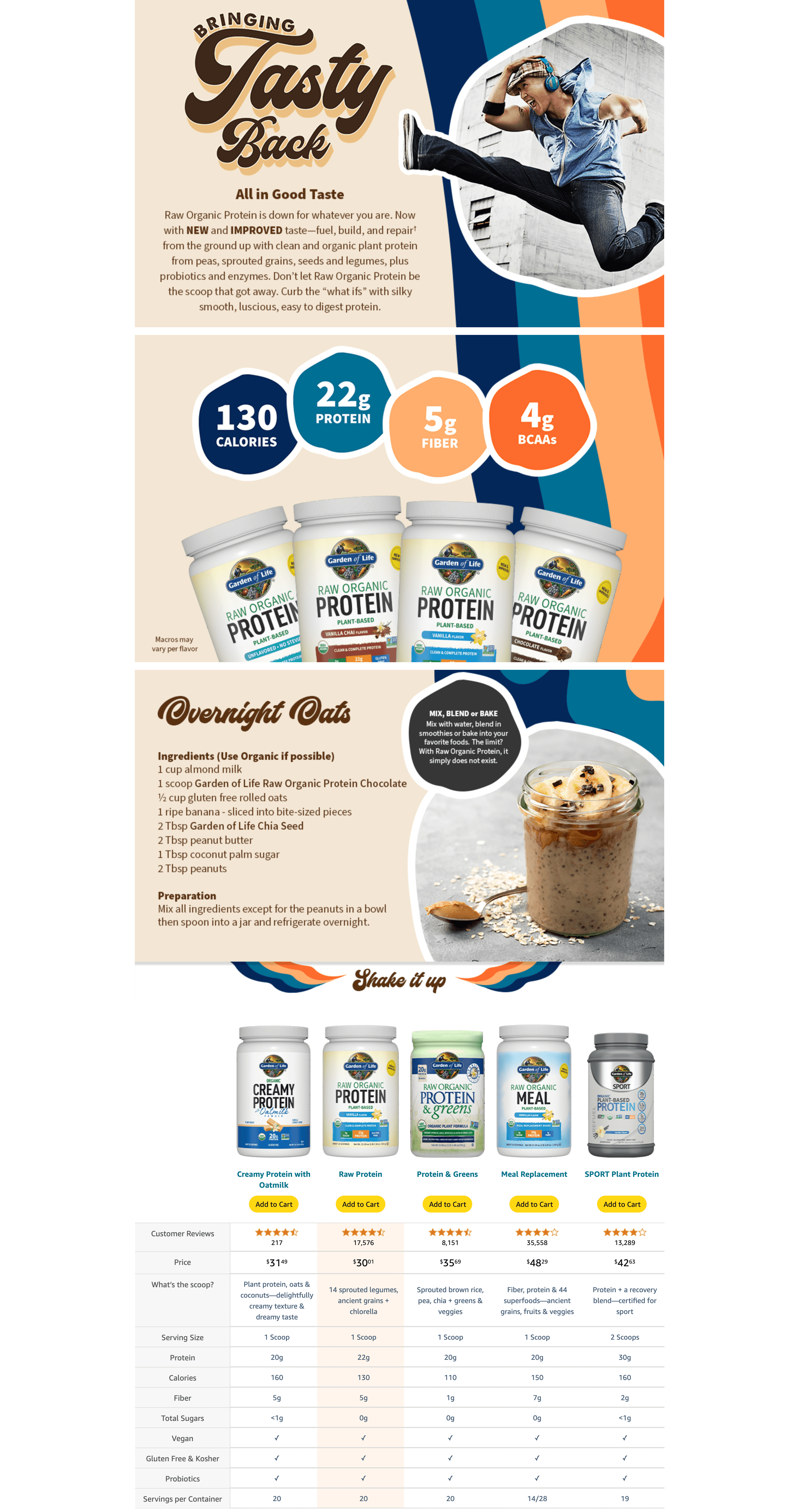 Amazon.com: Vegan Protein Powder: A+ Premium