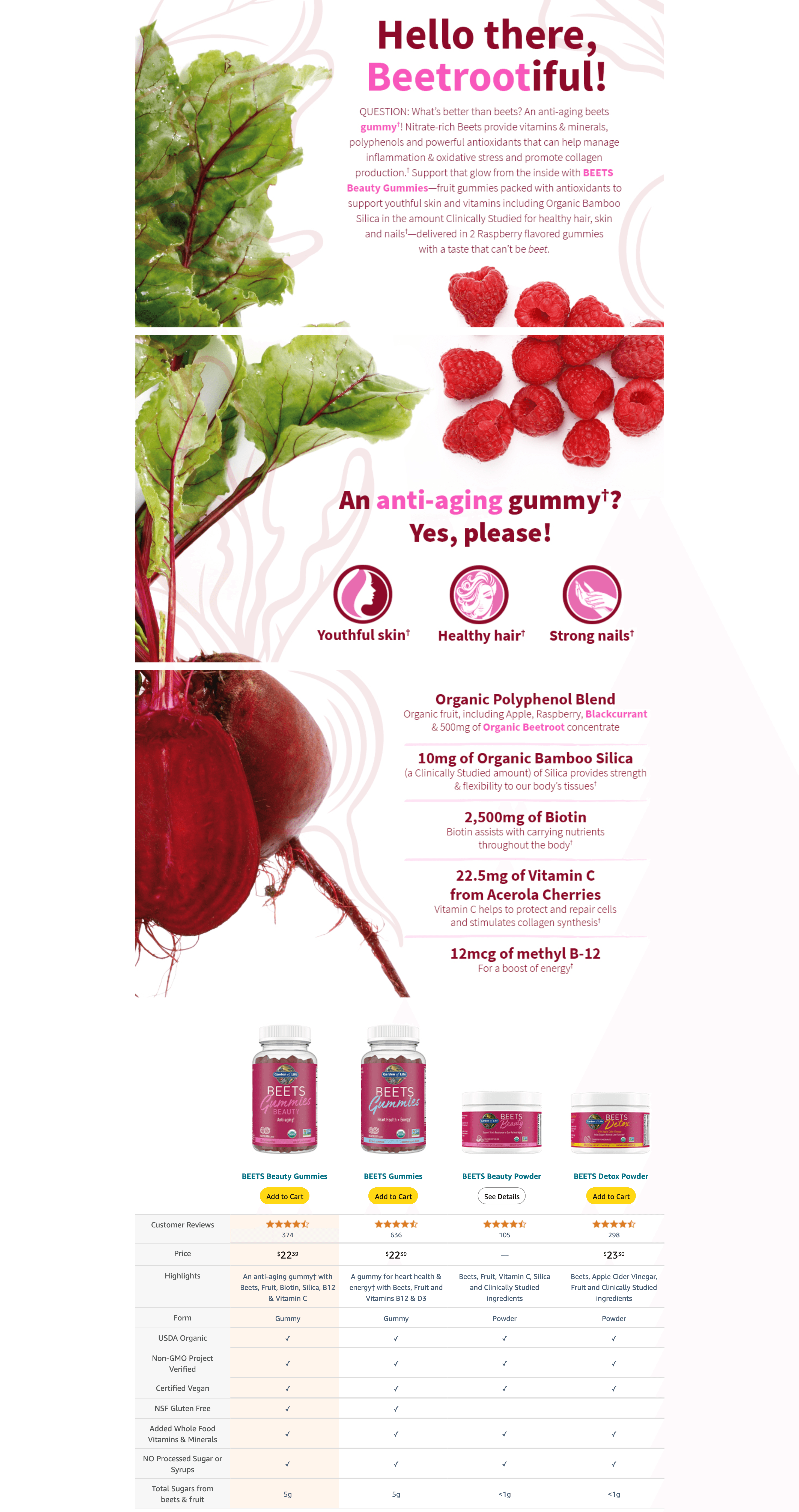 A+ Premium for Amazon.com: Garden of Life Organic Beet Root Gummies Made of Pectin with Antioxidants