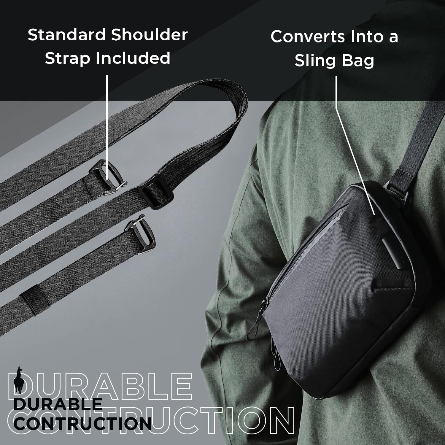 Amazon.com: ALPAKA Tech Case Mini Small Travel Organizer Pouch for Electronics: Infographics