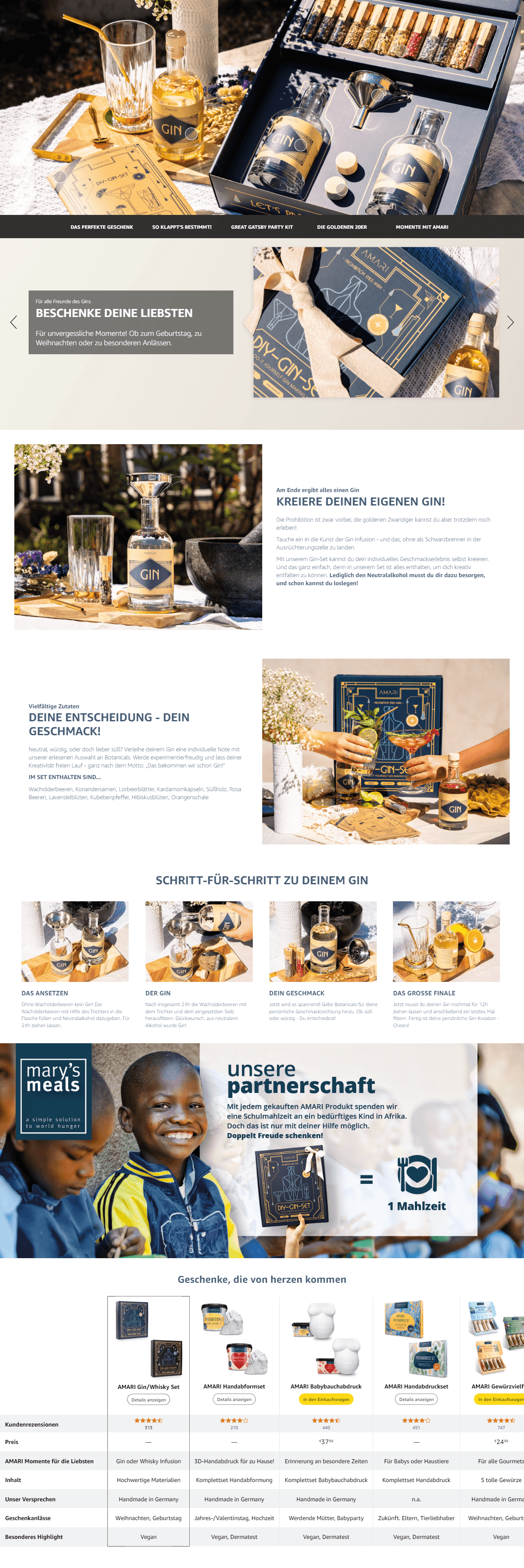 AMARI ® DIY Gin Set: A+ Premium
