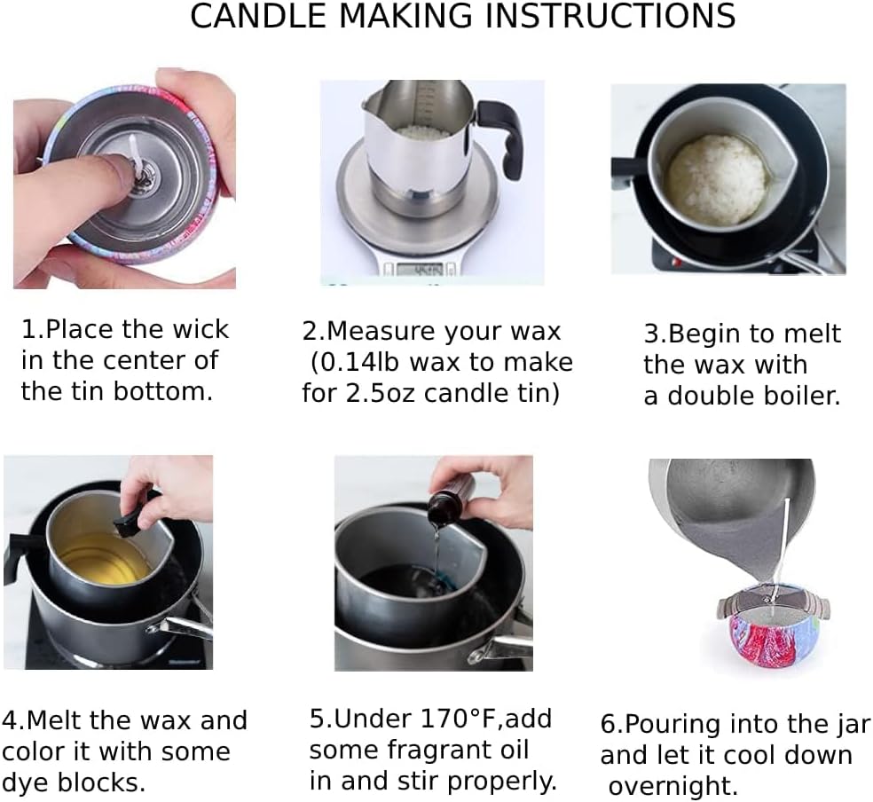Infographics for Amazon.com: SUPERSUN Candles Making Kit for Adult