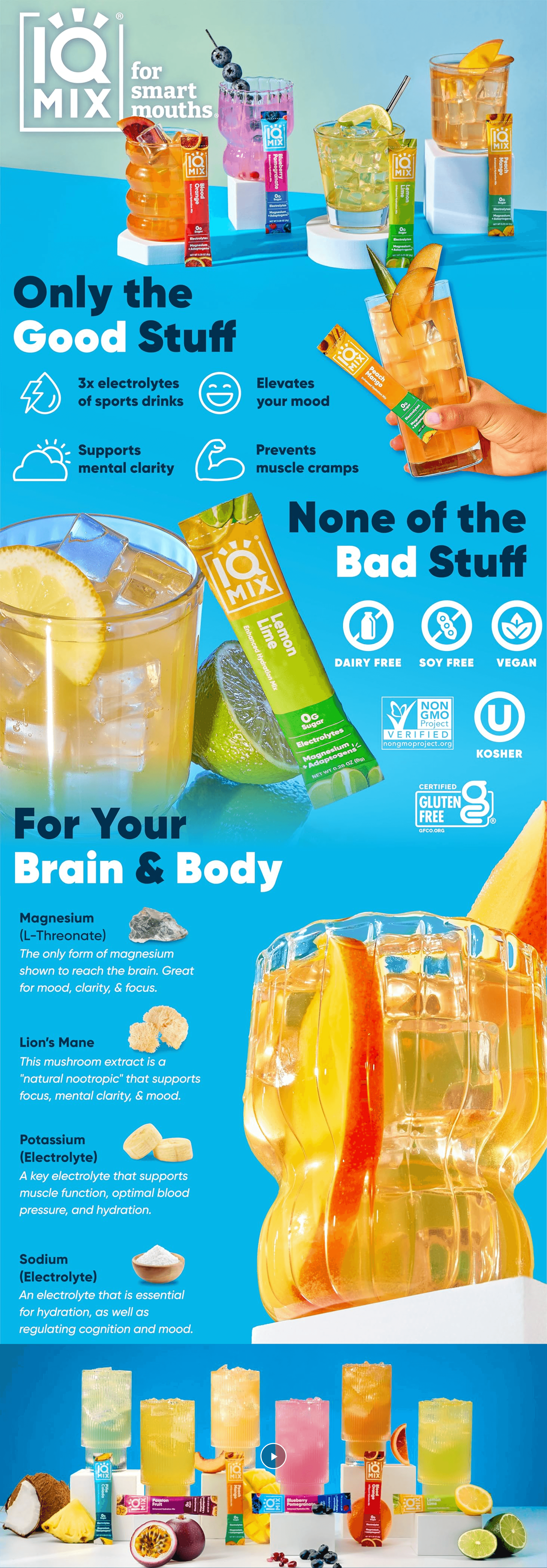 Amazon.com: IQMIX Sugar Free Electrolytes Powder Packets: A+ Premium