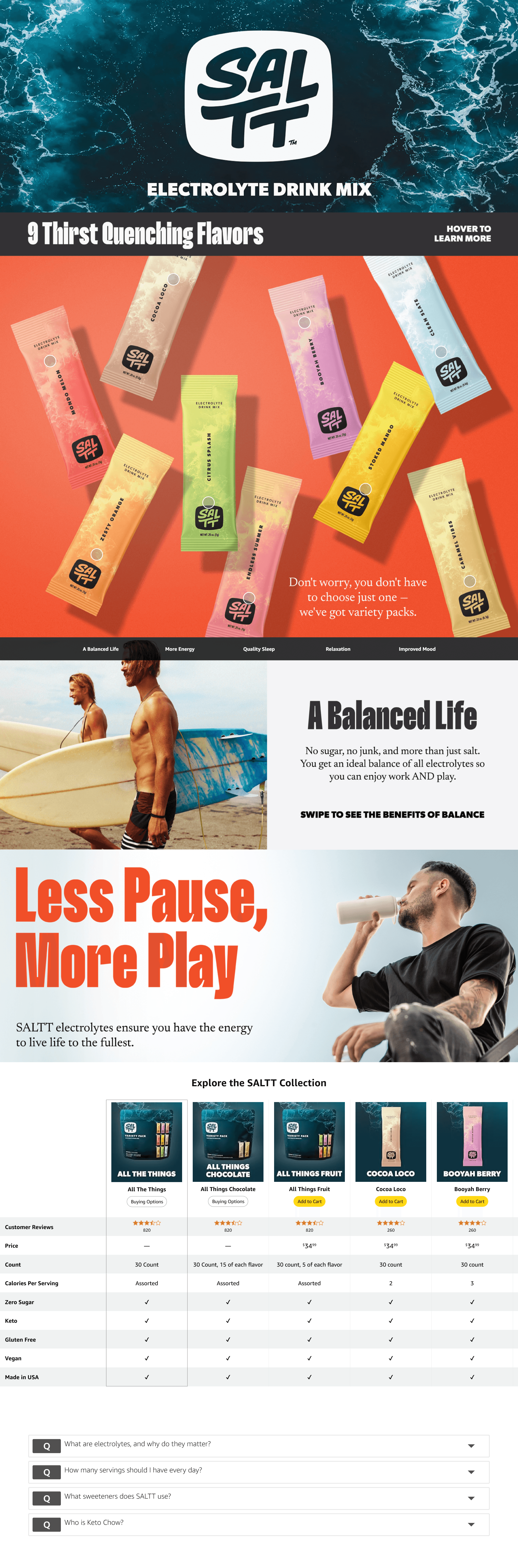 Amazon.com: SALTT Electrolytes Powder Flavored Drink Mix: A+ Premium