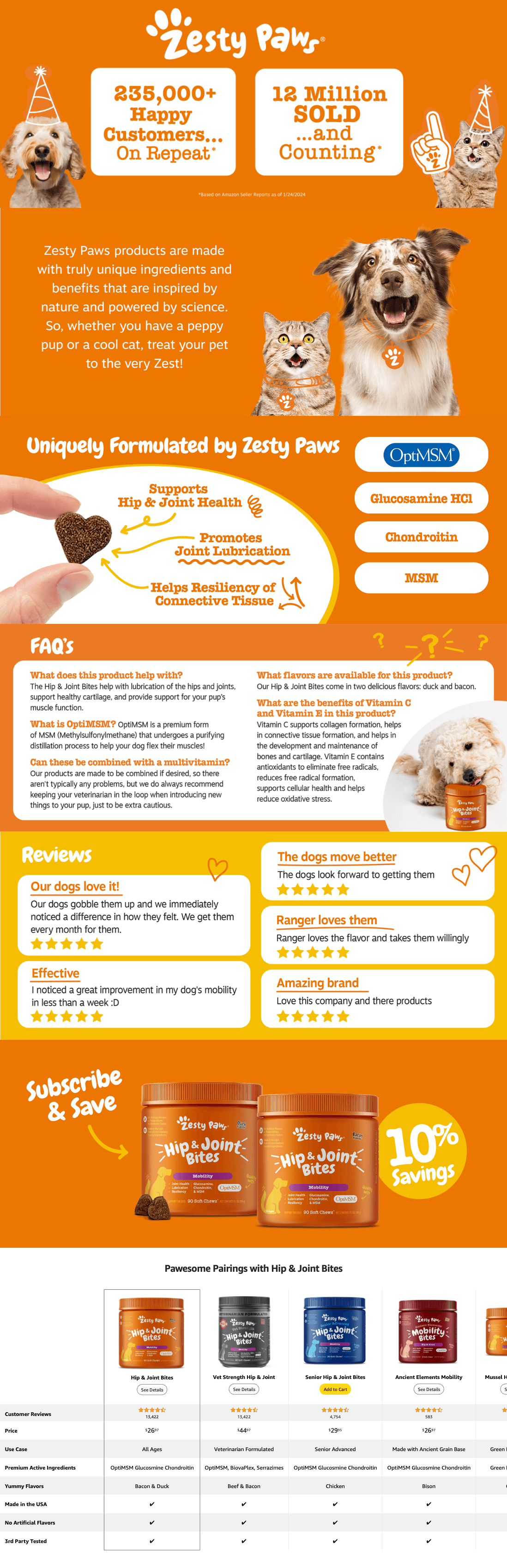 Amazon.com: Zesty Paws Hip and Joint Supplement for Dogs: A+ Premium