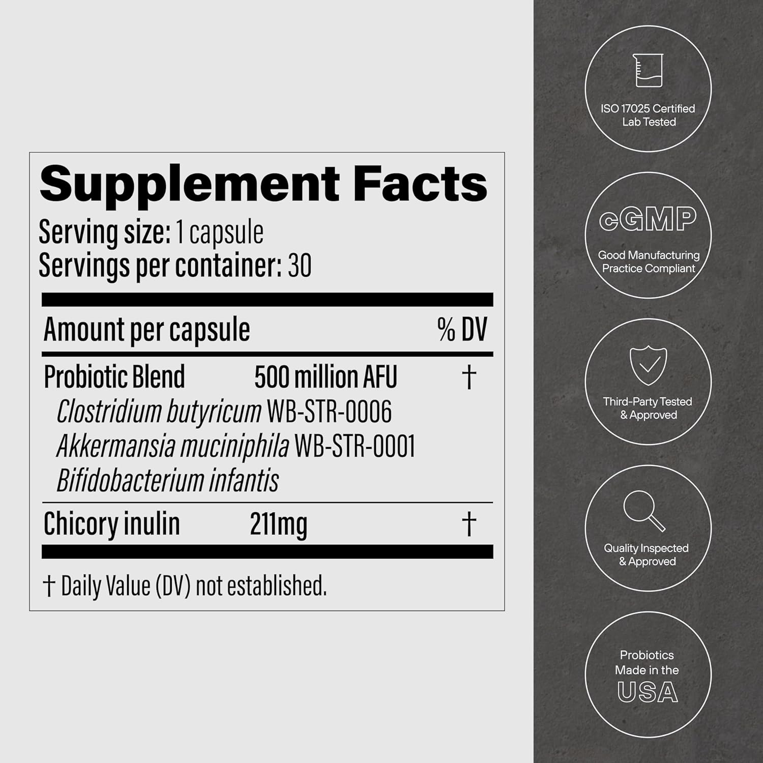 Amazon.com: GLP-1 Probiotic: Infographics