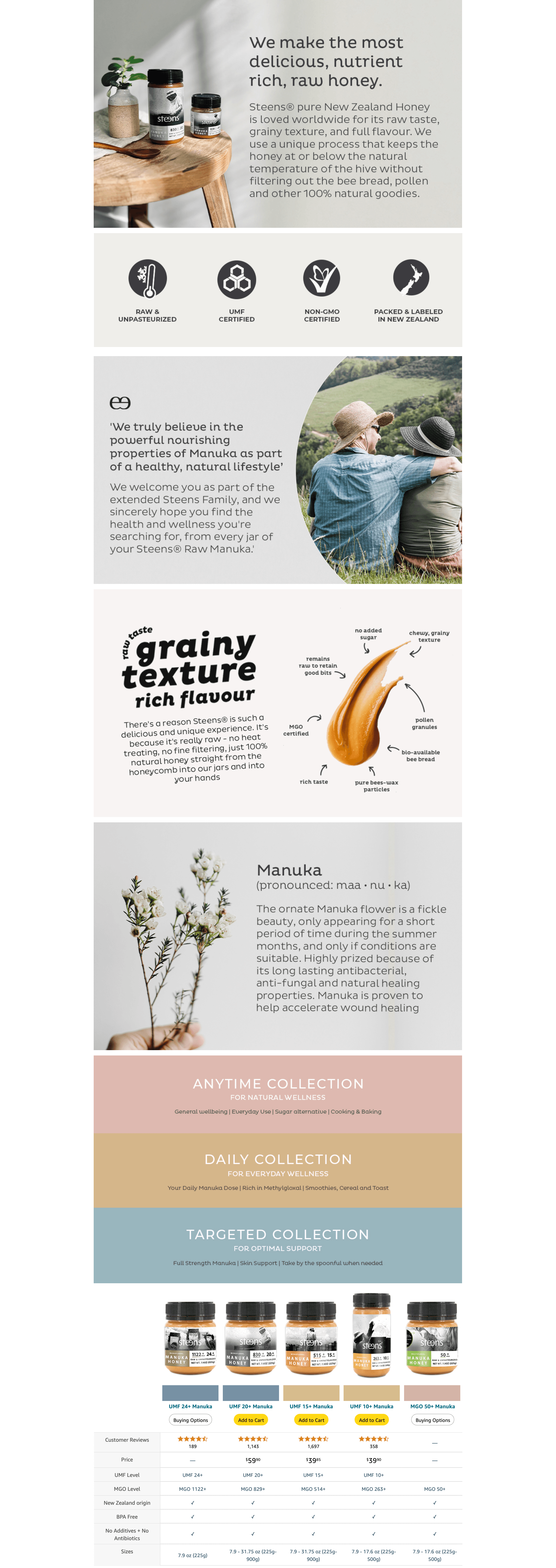 Amazon.com : Steens Manuka Honey: A+ Premium