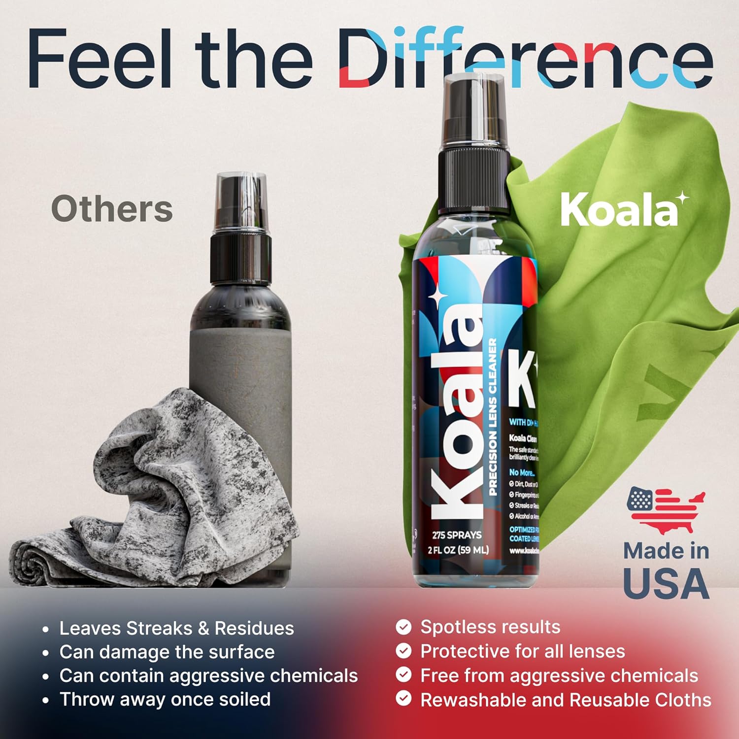 Amazon.com: Koala Eyeglass Lens Cleaner Spray Kit: Infographics