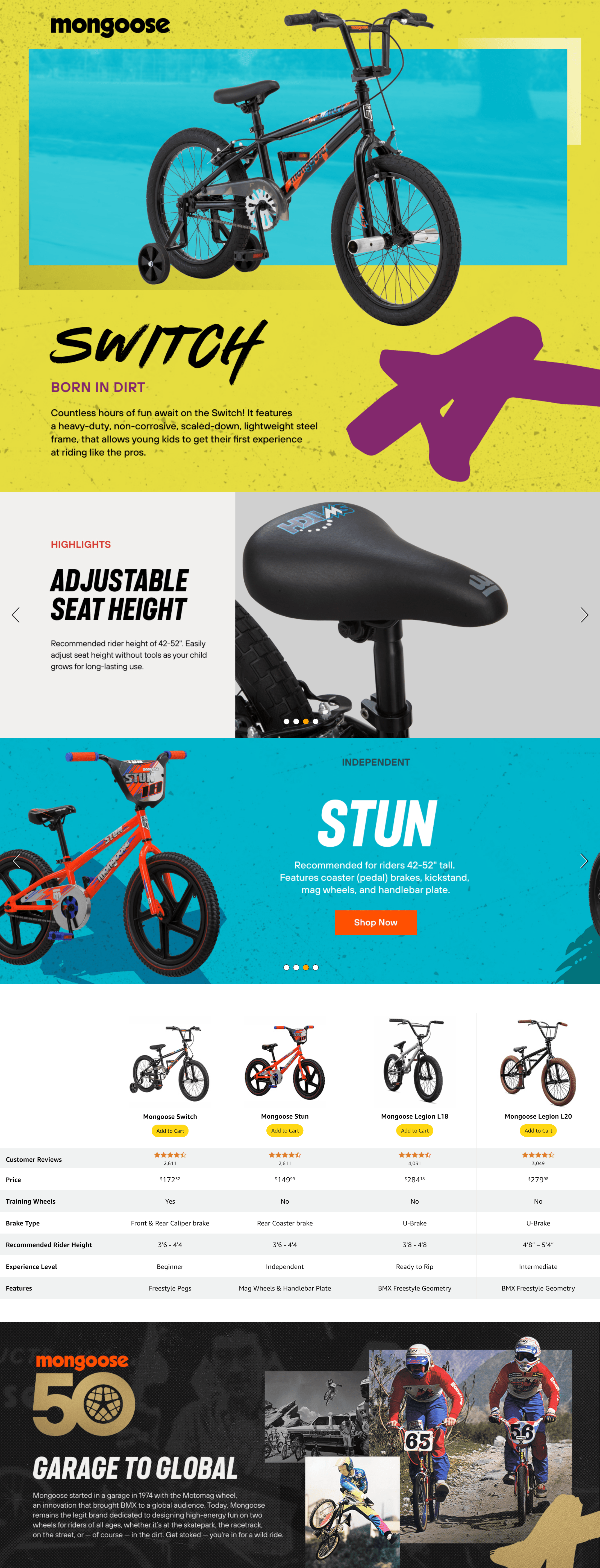 Amazon.com : Mongoose Switch Kids BMX Bike: A+ Premium