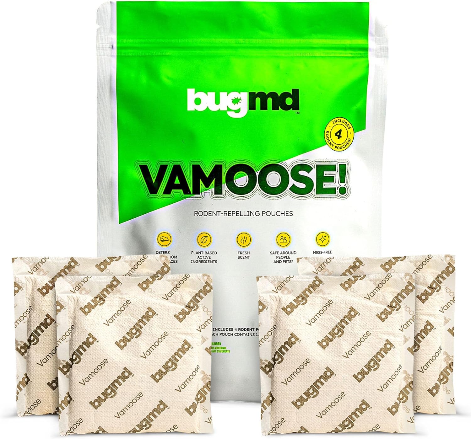 Amazon.com : BugMD Vamoose Rodent Repellent Pouches (1 Pack: Infographics