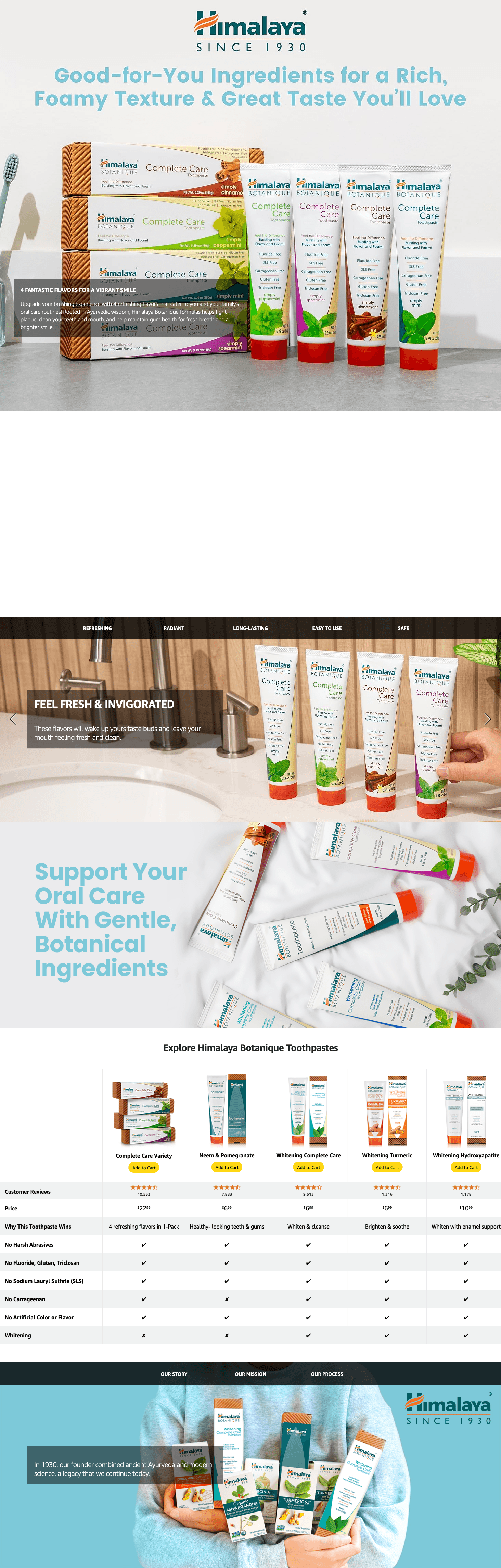 Amazon.com : Himalaya Botanique Complete Care Toothpaste: A+ Premium
