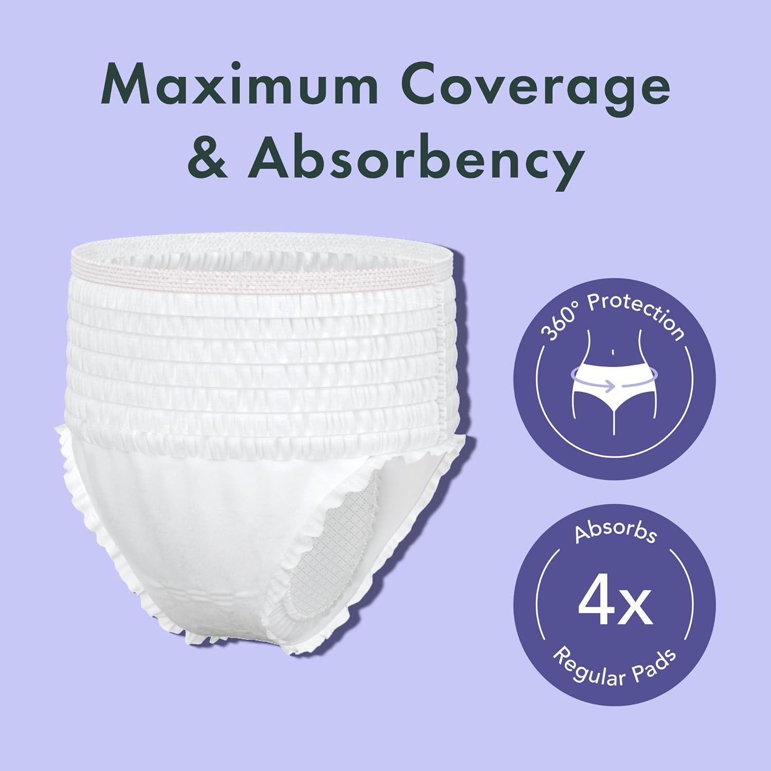 Amazon.com: Rael Disposable Underwear for Women: Infographics