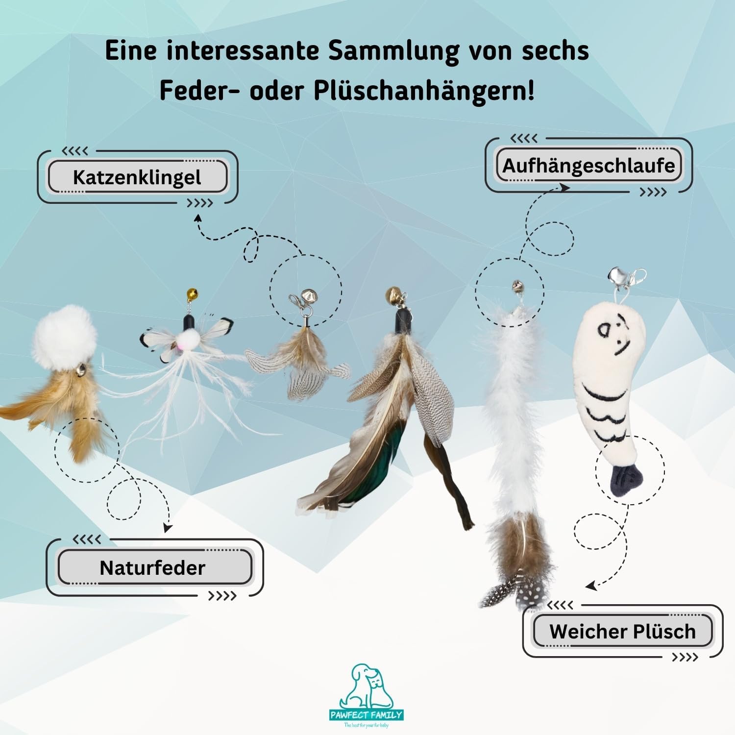 Pawfect Family® Interaktives Katzenspielzeug Set: Infographics