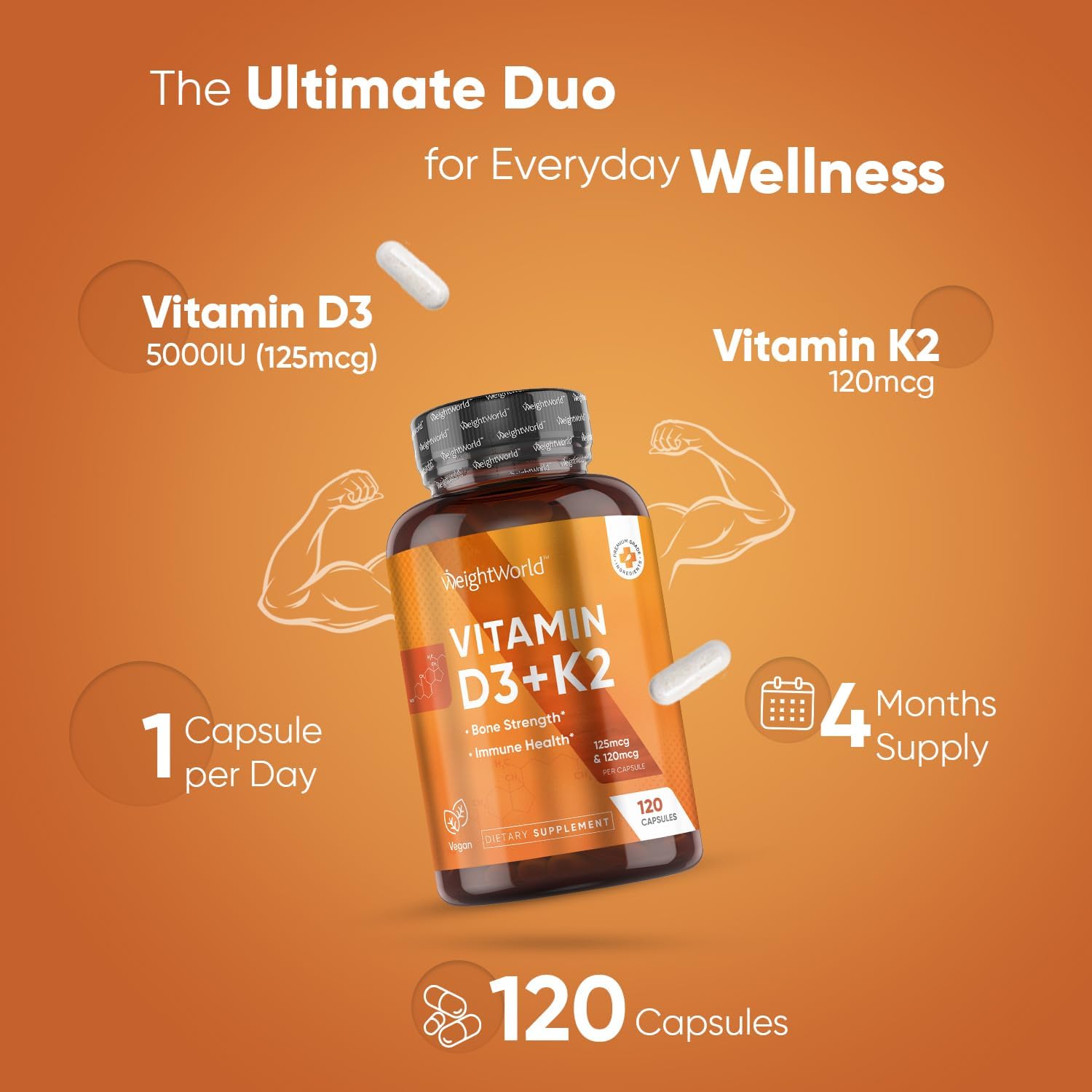 Infographics for Amazon.com: WeightWorld Vitamin D3 K2 5000 IU (125mcg) & K2 MK7 (120mcg)