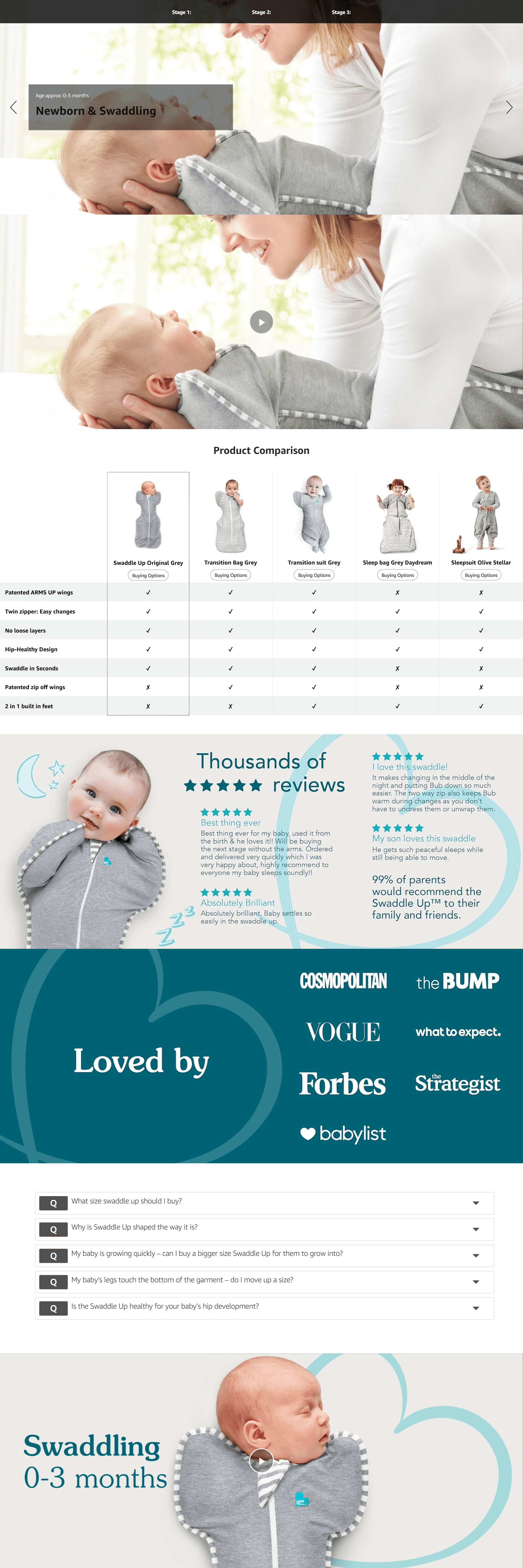 Amazon.com: Love to Dream Swaddle UP: A+ Premium