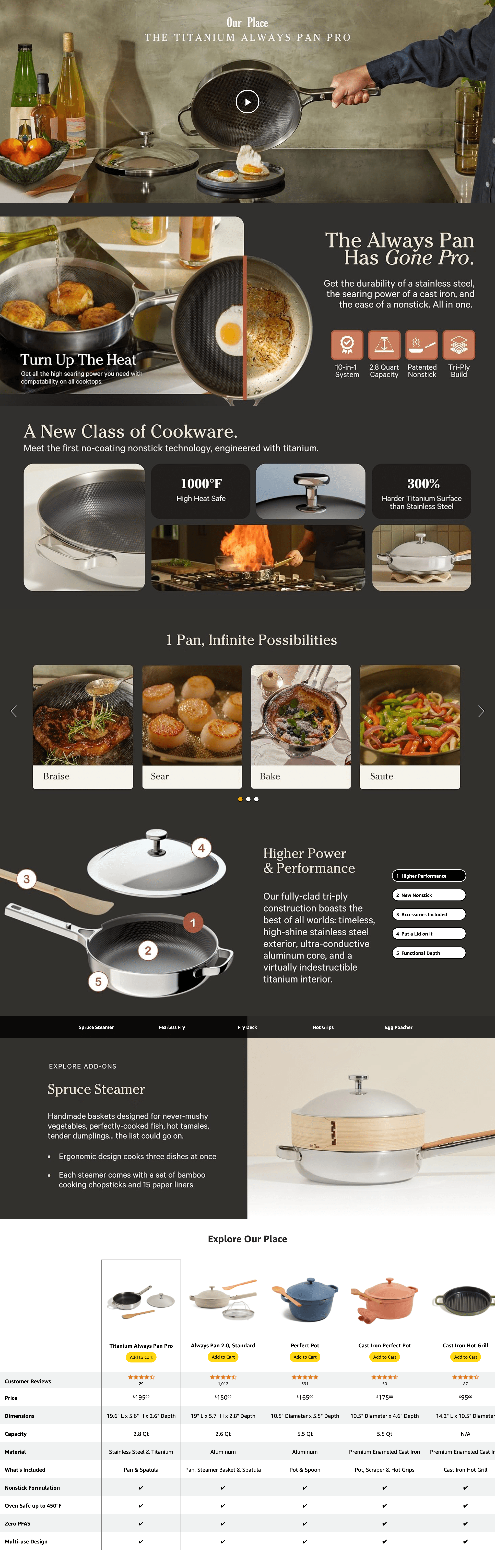 Amazon.com: Our Place Titanium Always Pan Pro: A+ Premium
