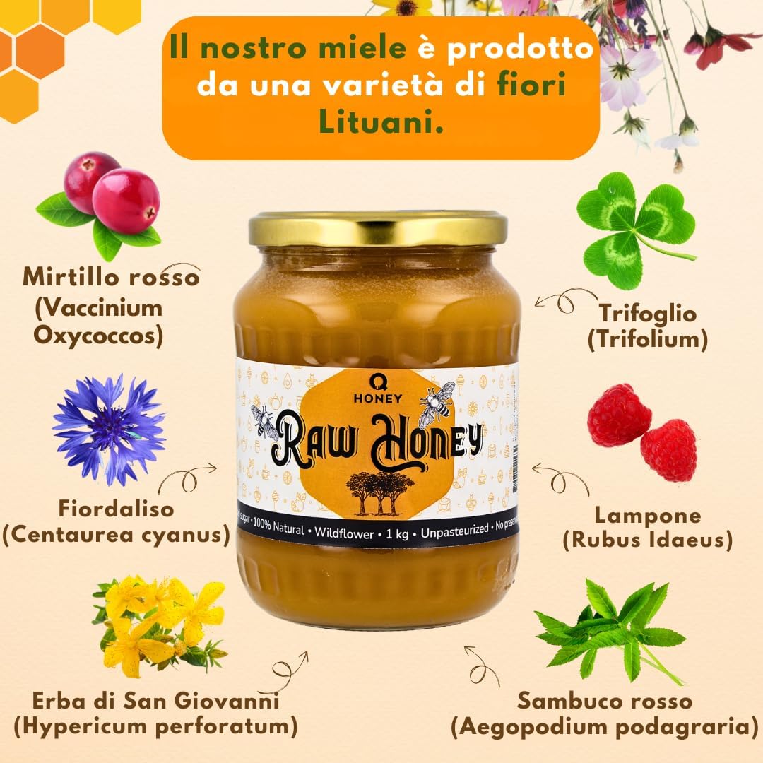 Miele Grezzo Puro 1kg: Infographics