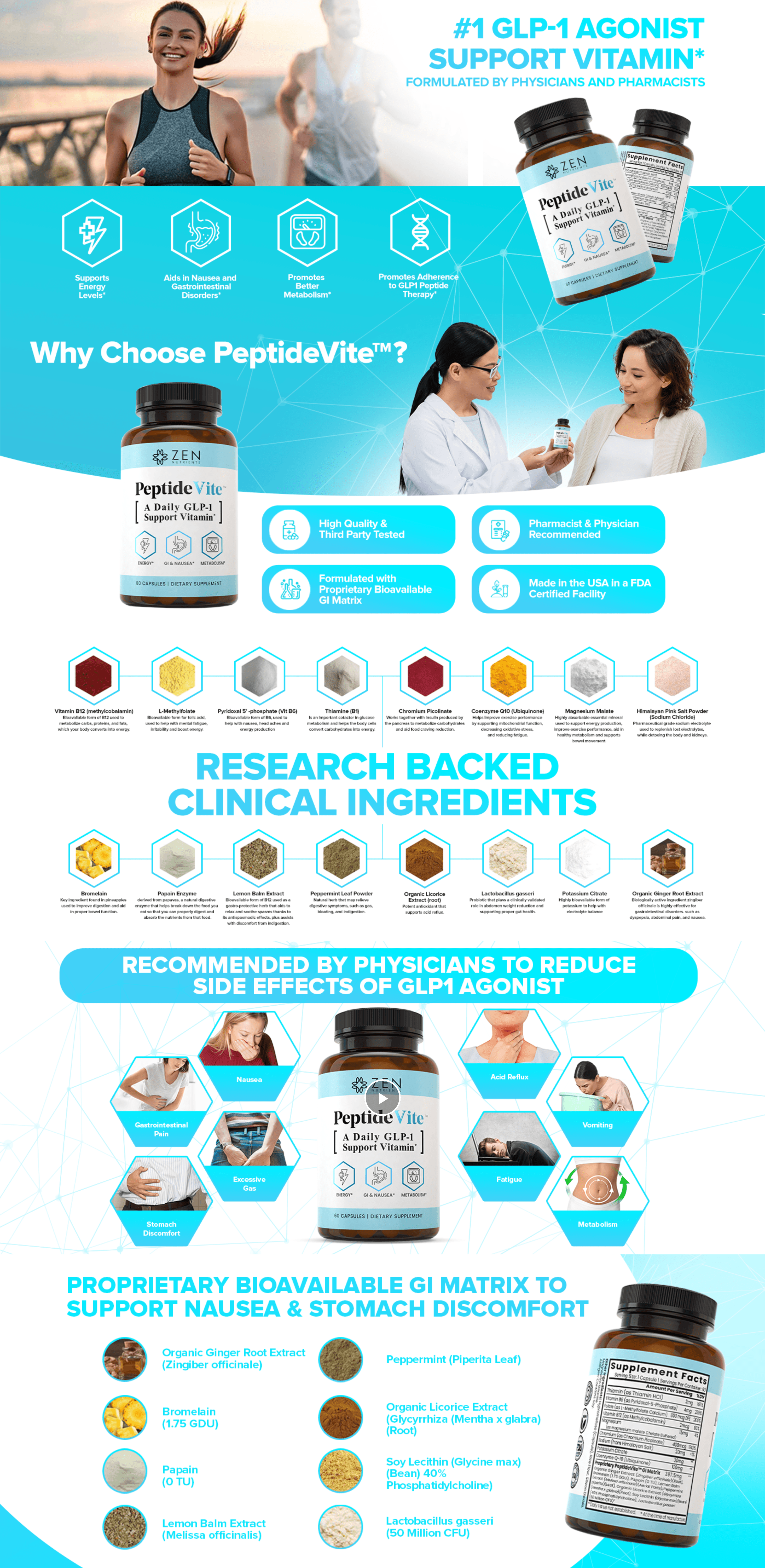 Amazon.com: Zen Nutrients PeptideVite GLP-1 Support Vitamin for Gut Health with Probiotics: A+ Premium