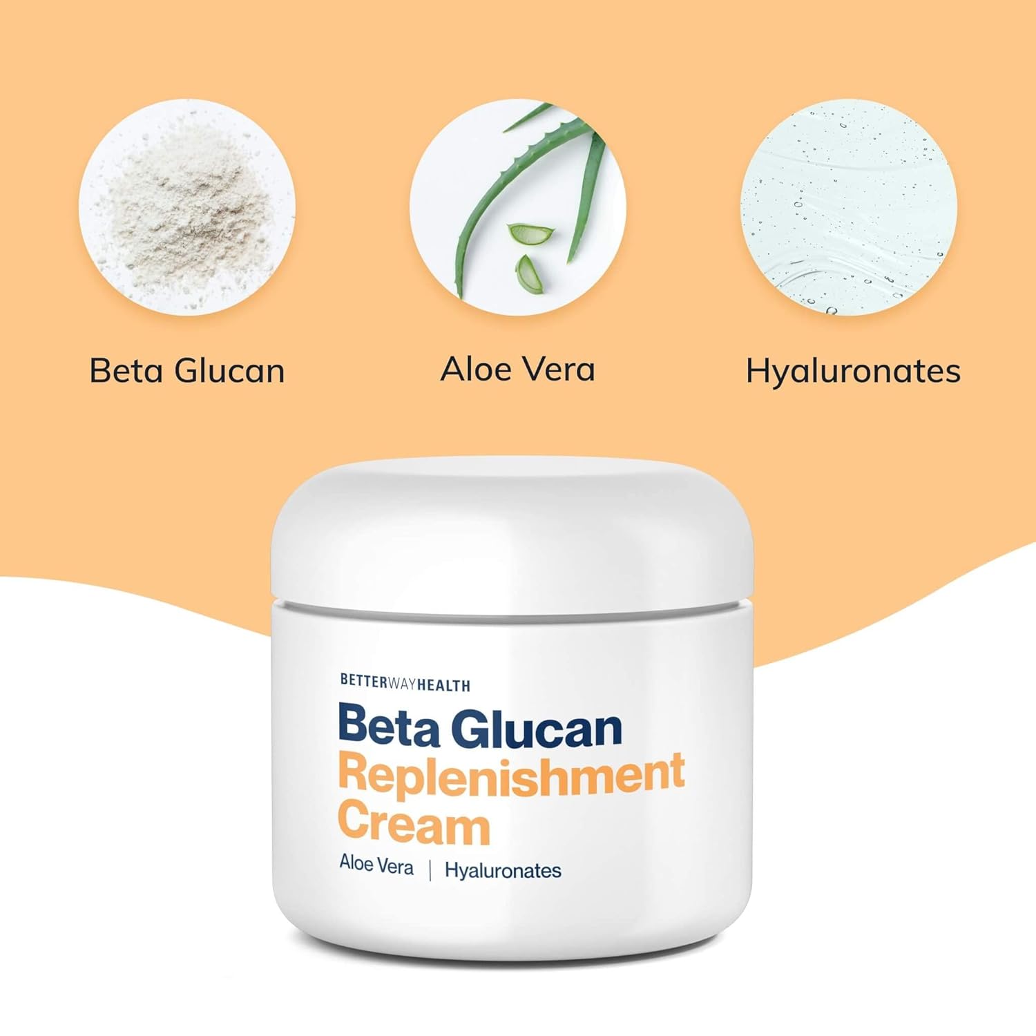 Amazon.com: Moisturizing Replenishment Cream with Beta Glucan: Infographics