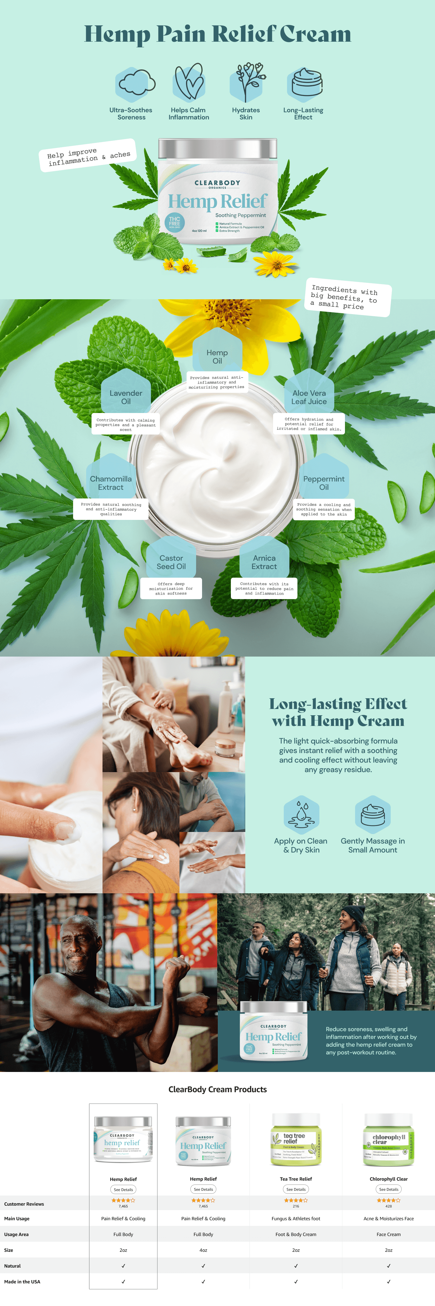 Amazon.com: Clearbody Organics: A+ Premium