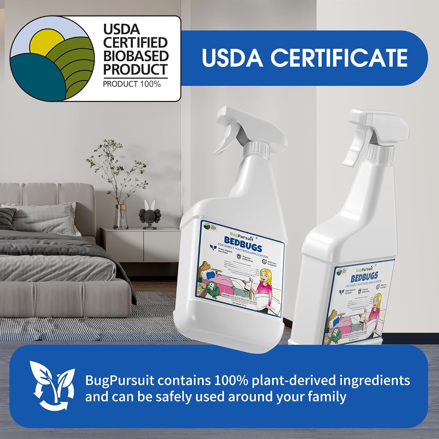 Amazon.com: BugPursuit 24oz Bed Bug Killer Natural & Effective Bed Bug Spray for…: Infographics