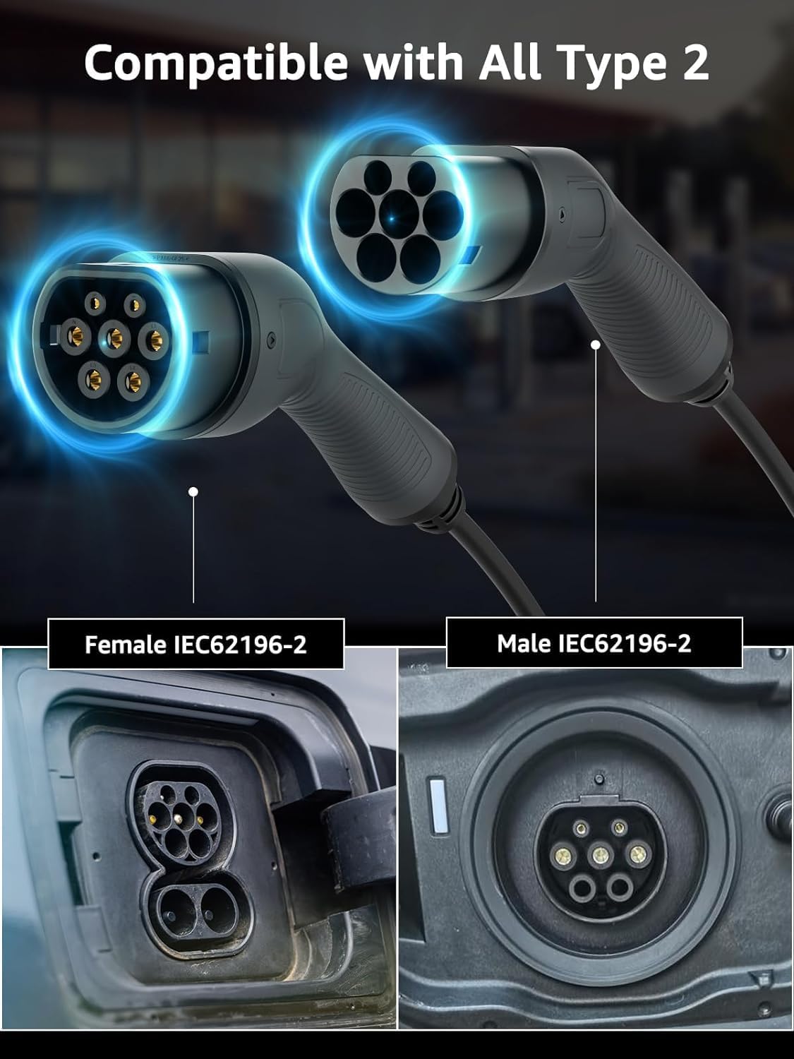 bokman Type 2 EV Charging Cable: Infographics