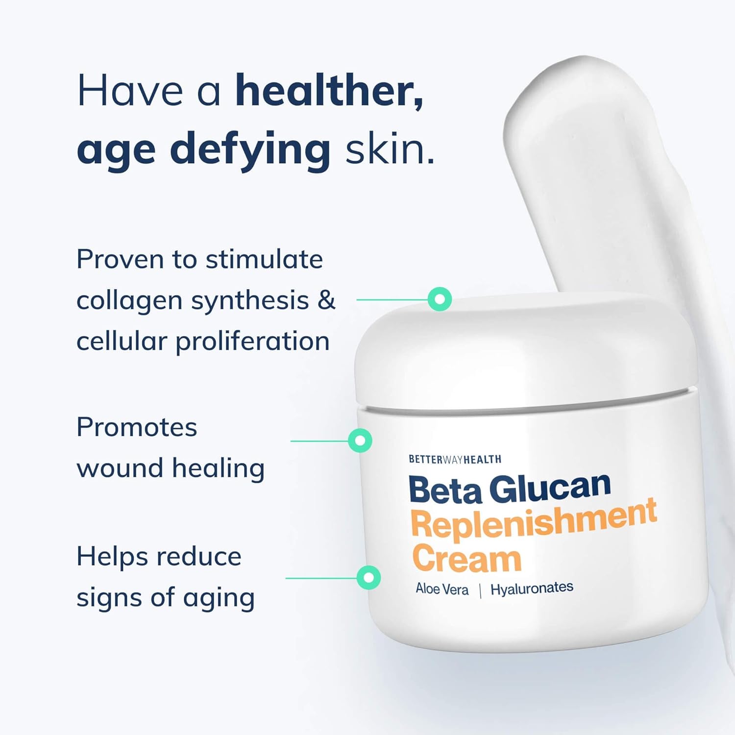 Amazon.com: Moisturizing Replenishment Cream with Beta Glucan: Infographics